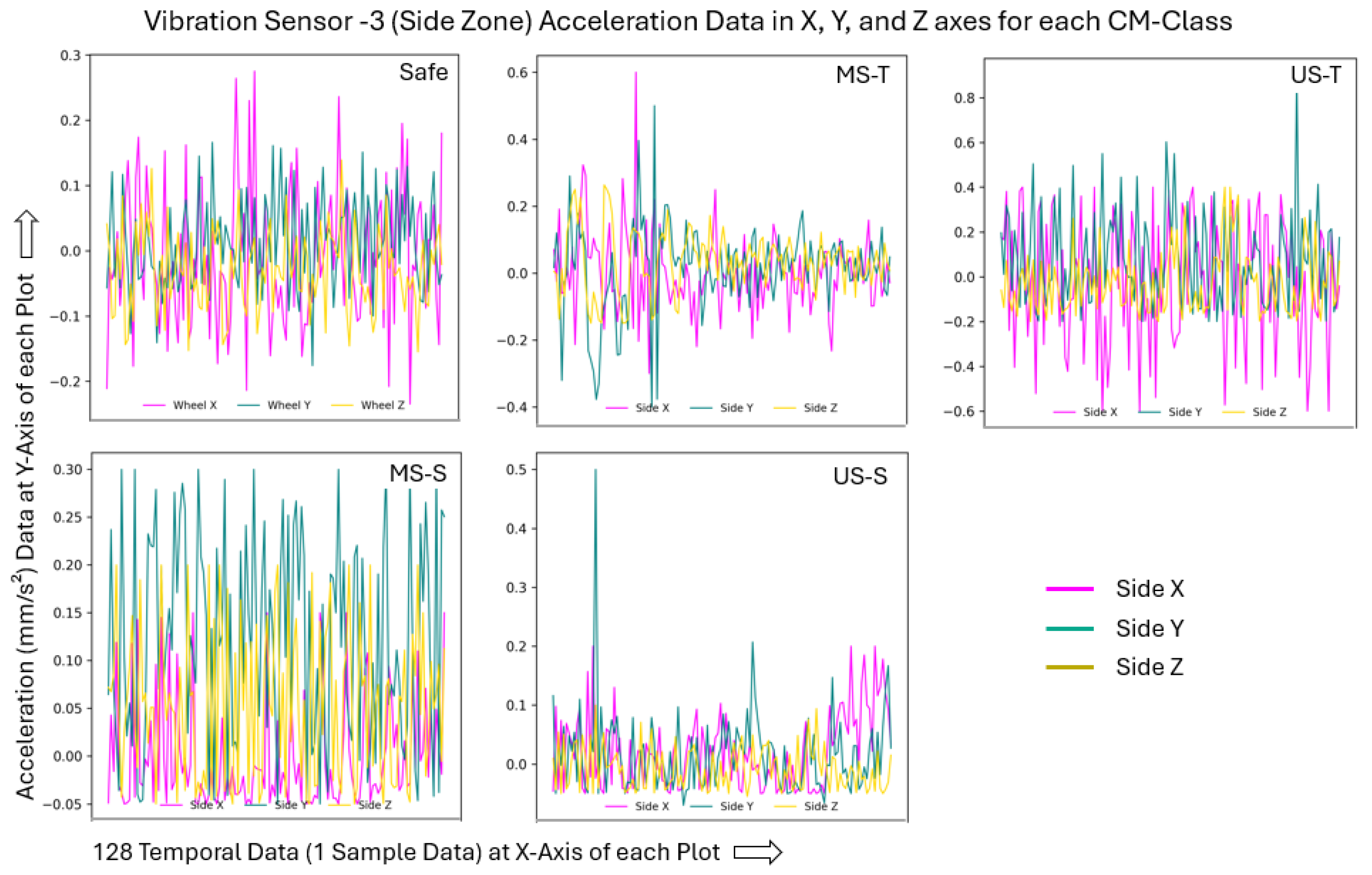 Mathematics 13 02306 g011