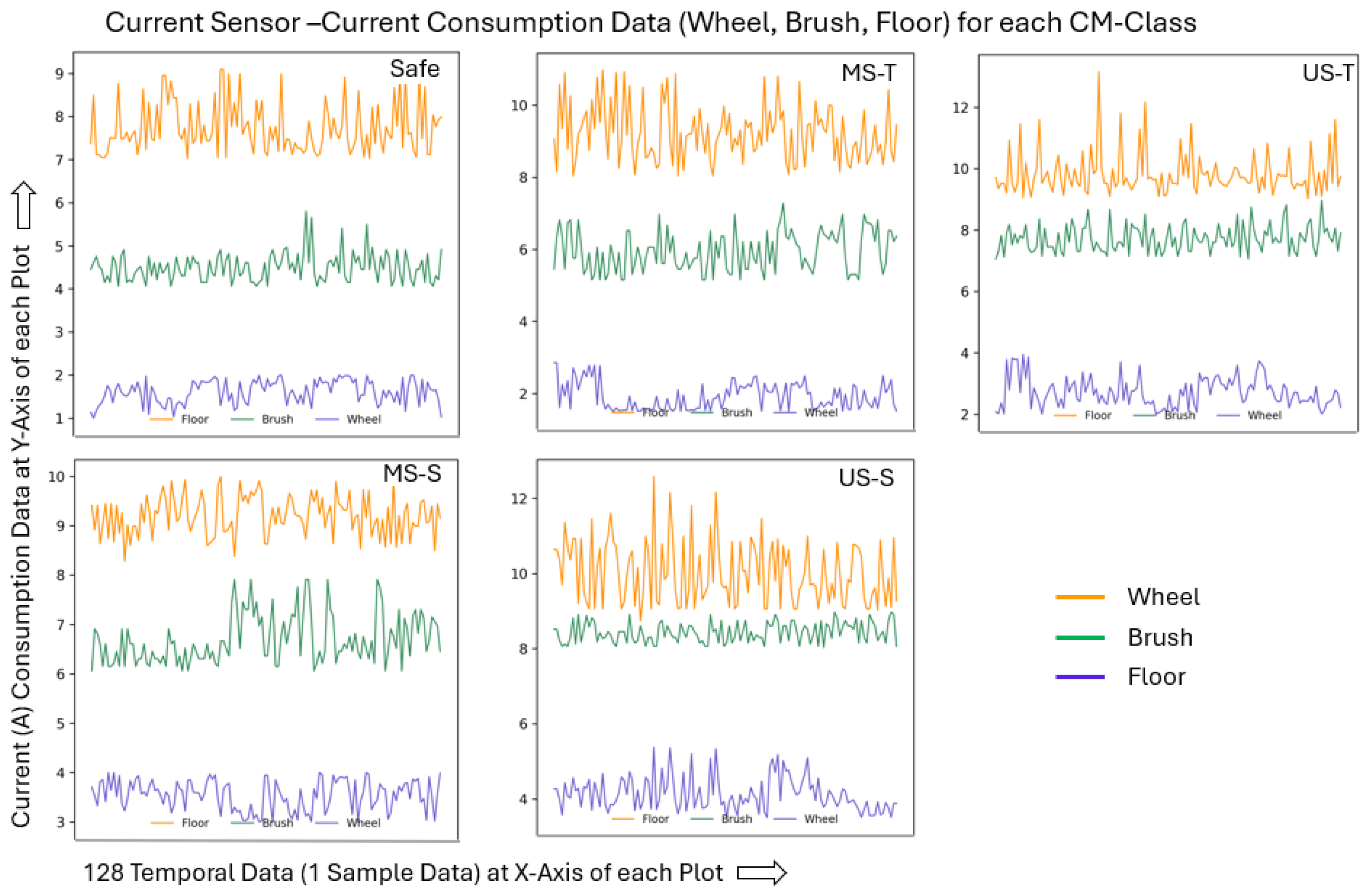 Mathematics 13 02306 g012