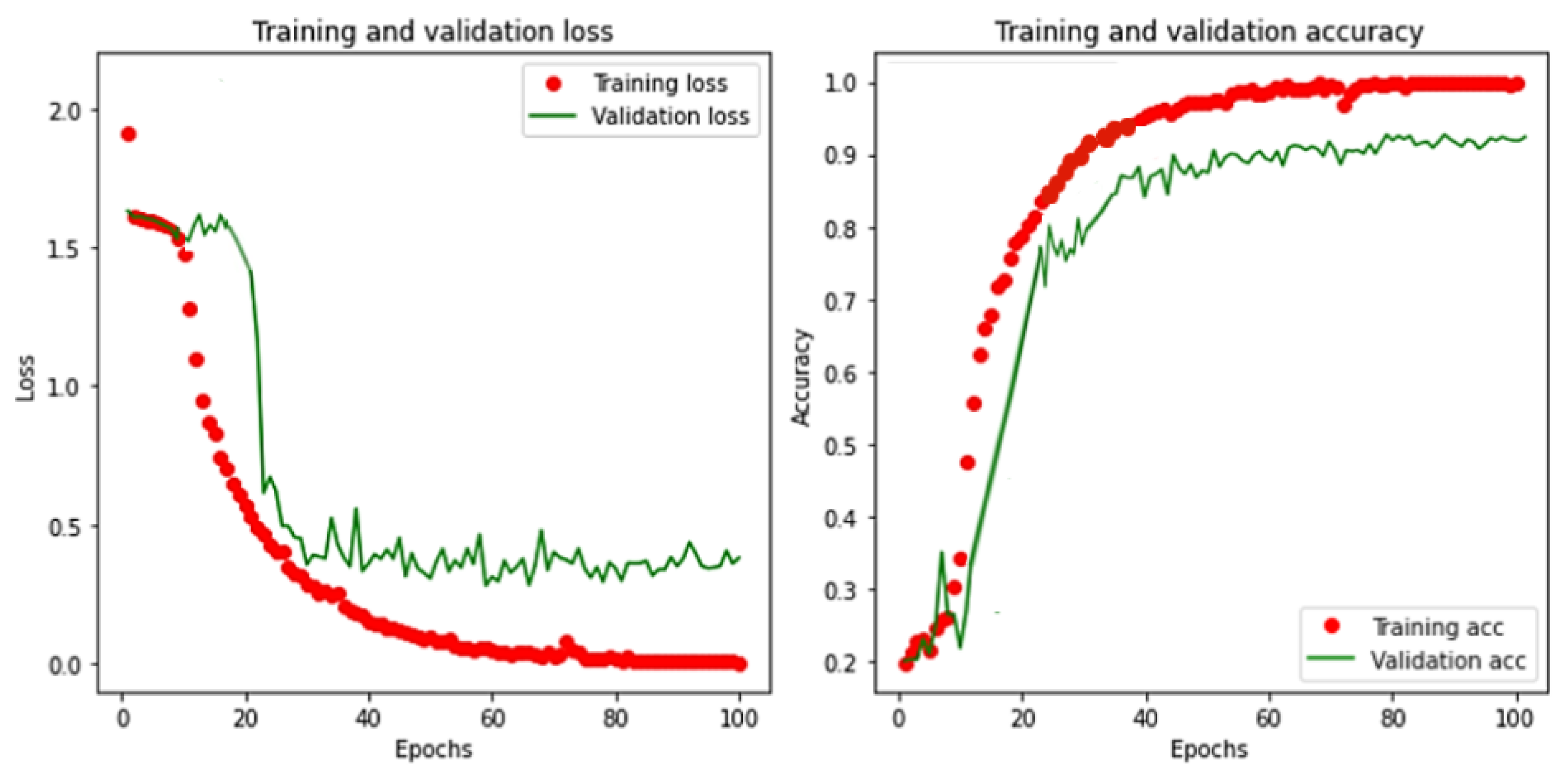 Mathematics 13 02306 g013