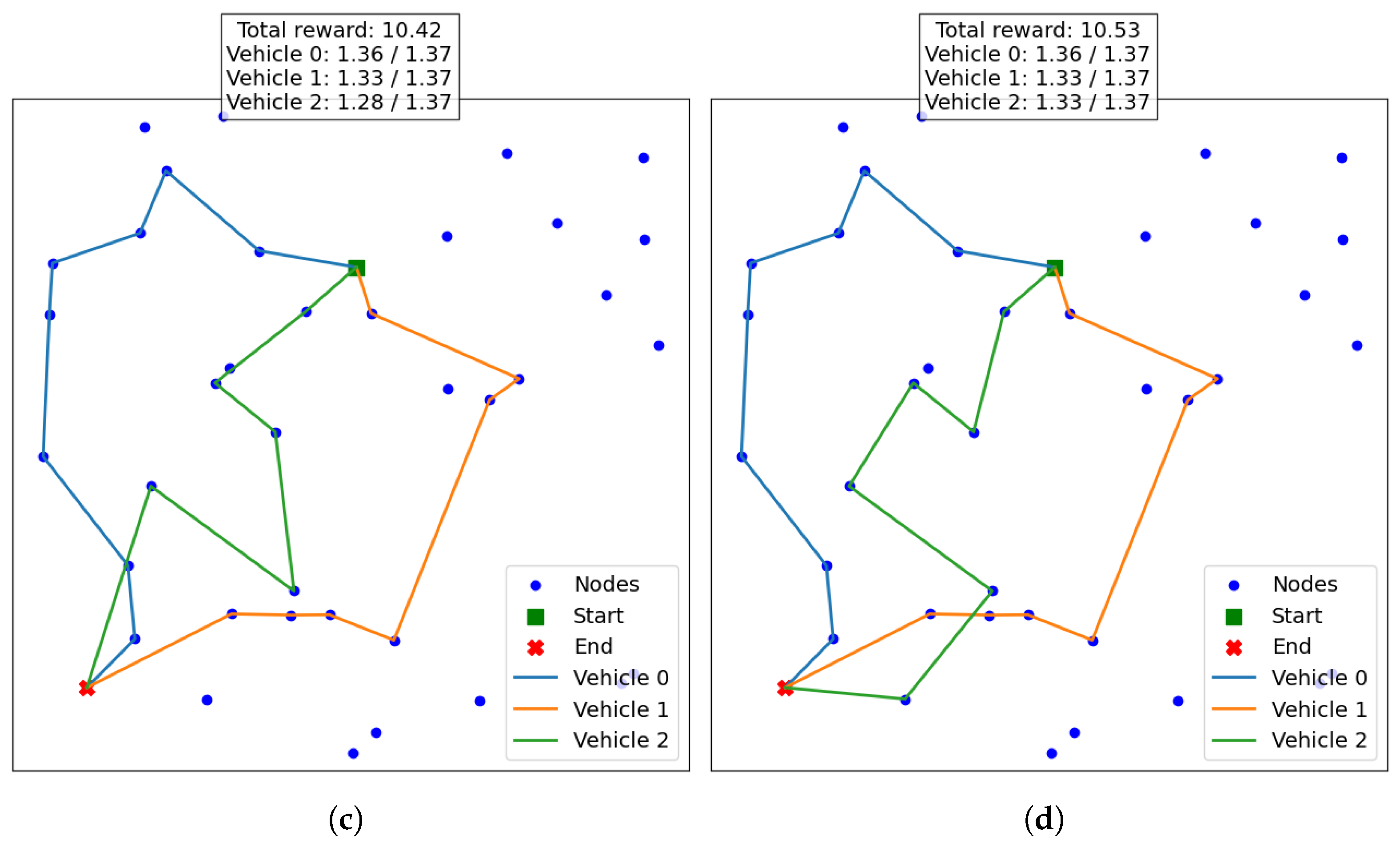 Mathematics 13 02313 g006b