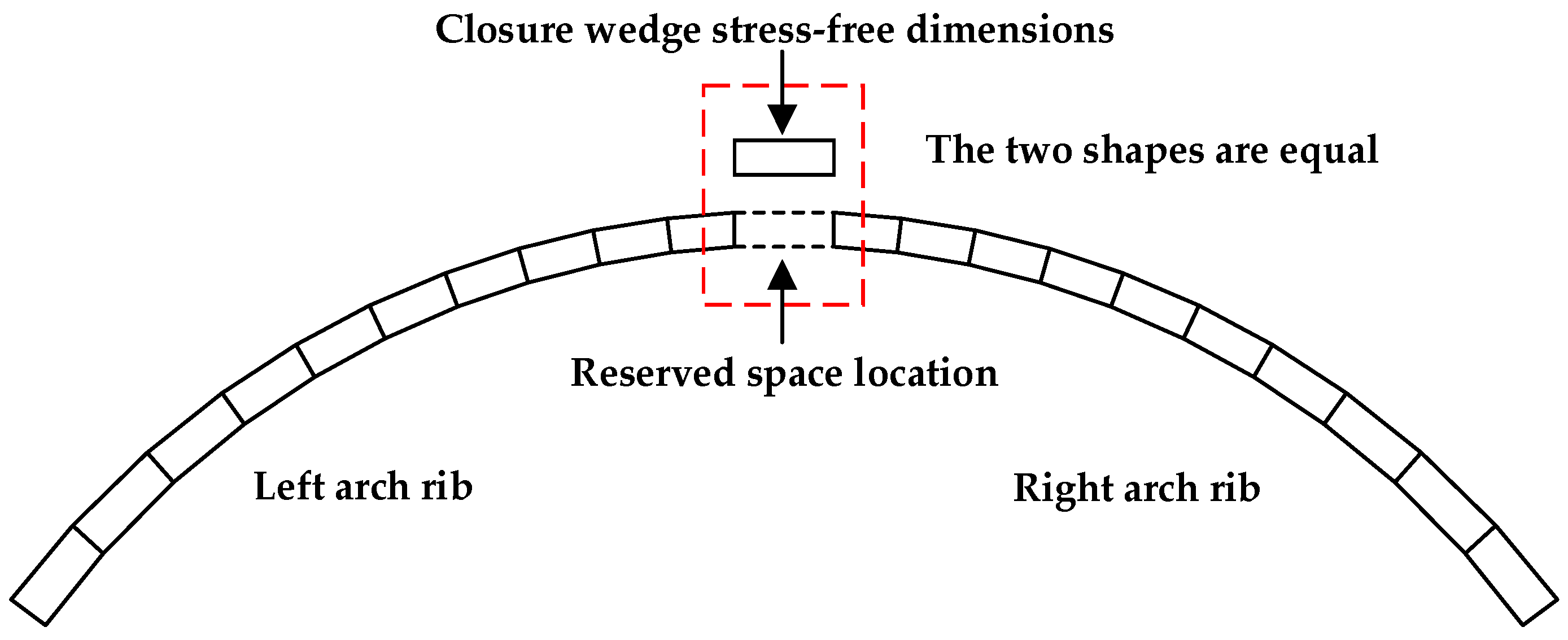 Mathematics 13 02314 g001
