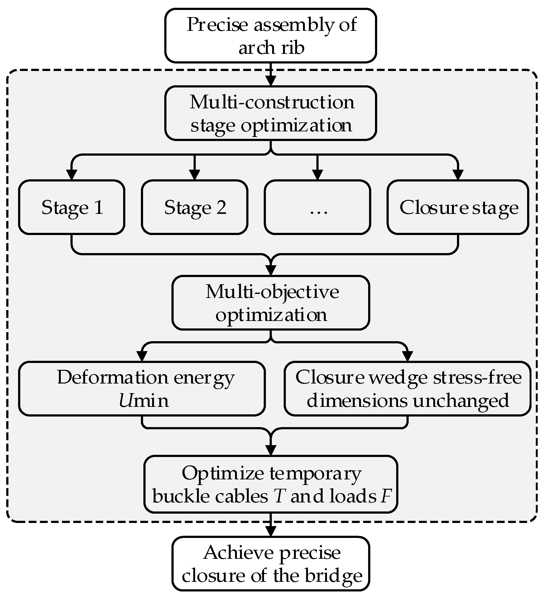Mathematics 13 02314 g003