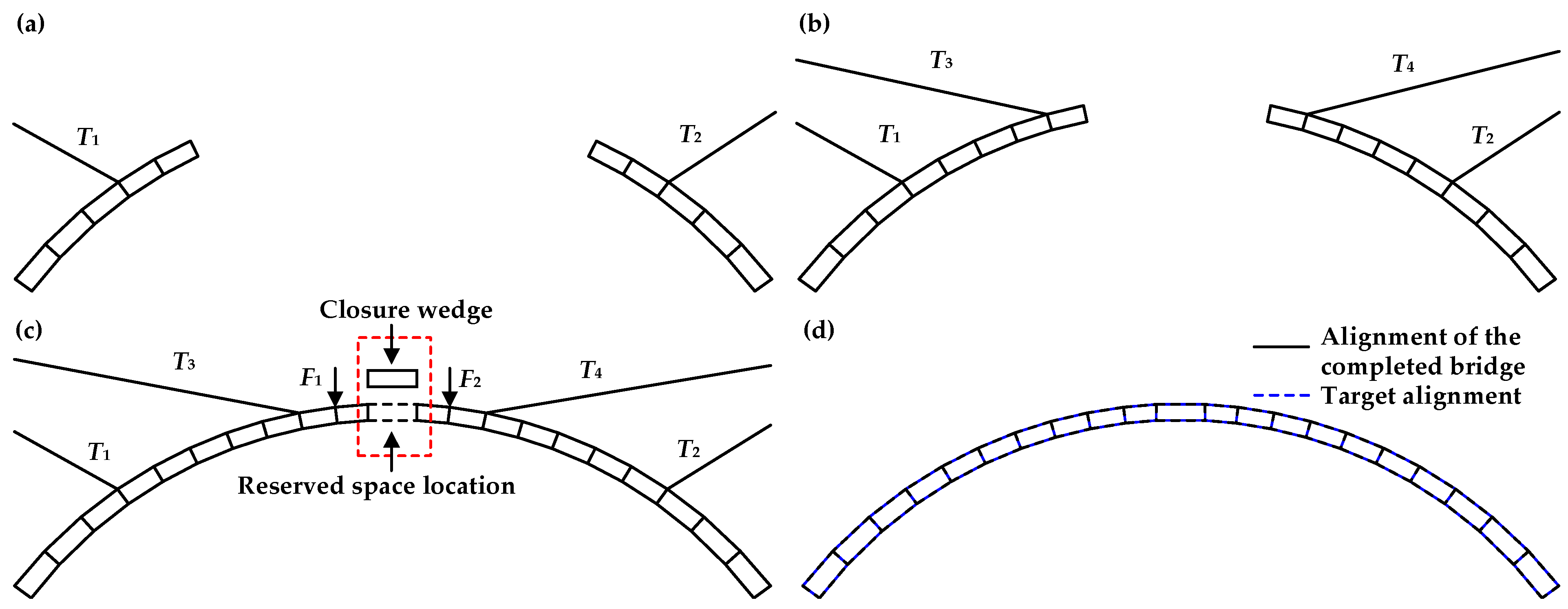 Mathematics 13 02314 g004