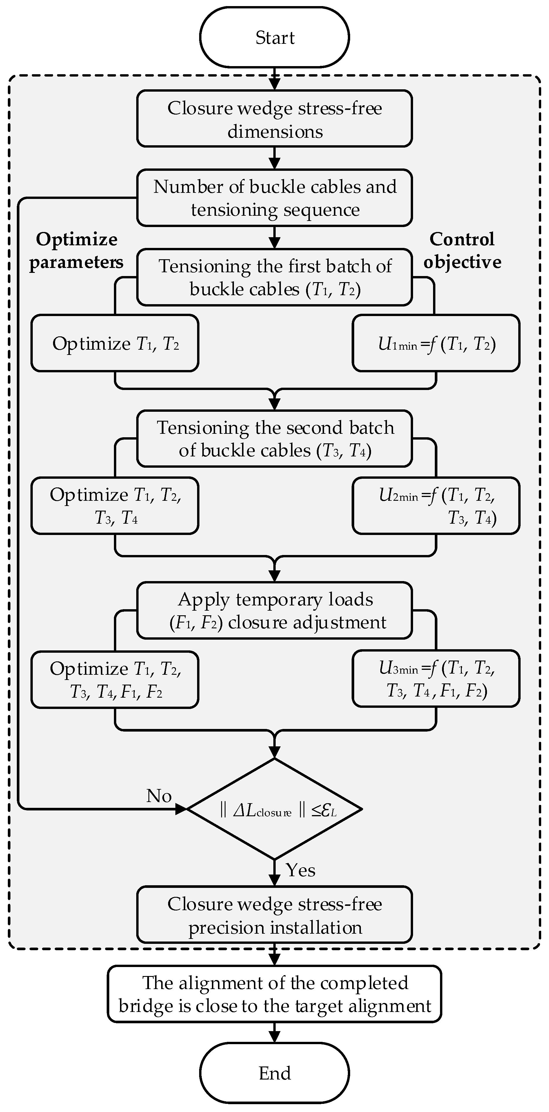 Mathematics 13 02314 g005