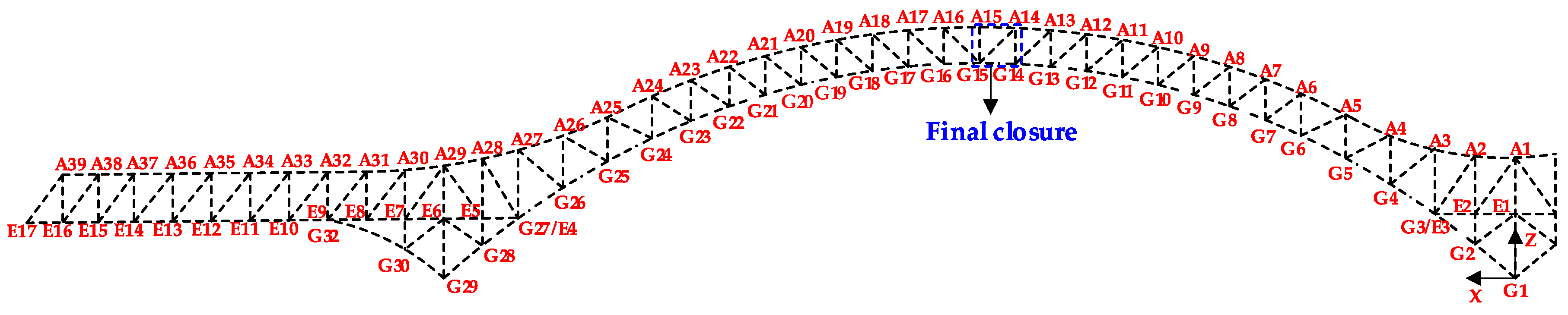 Mathematics 13 02314 g013