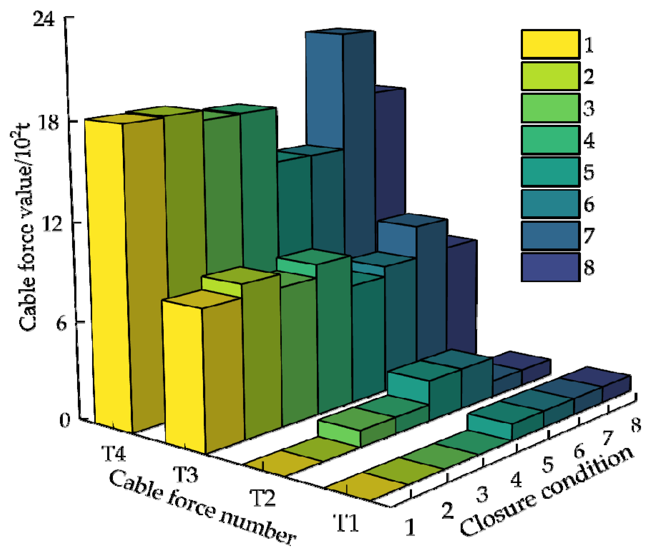 Mathematics 13 02314 g014
