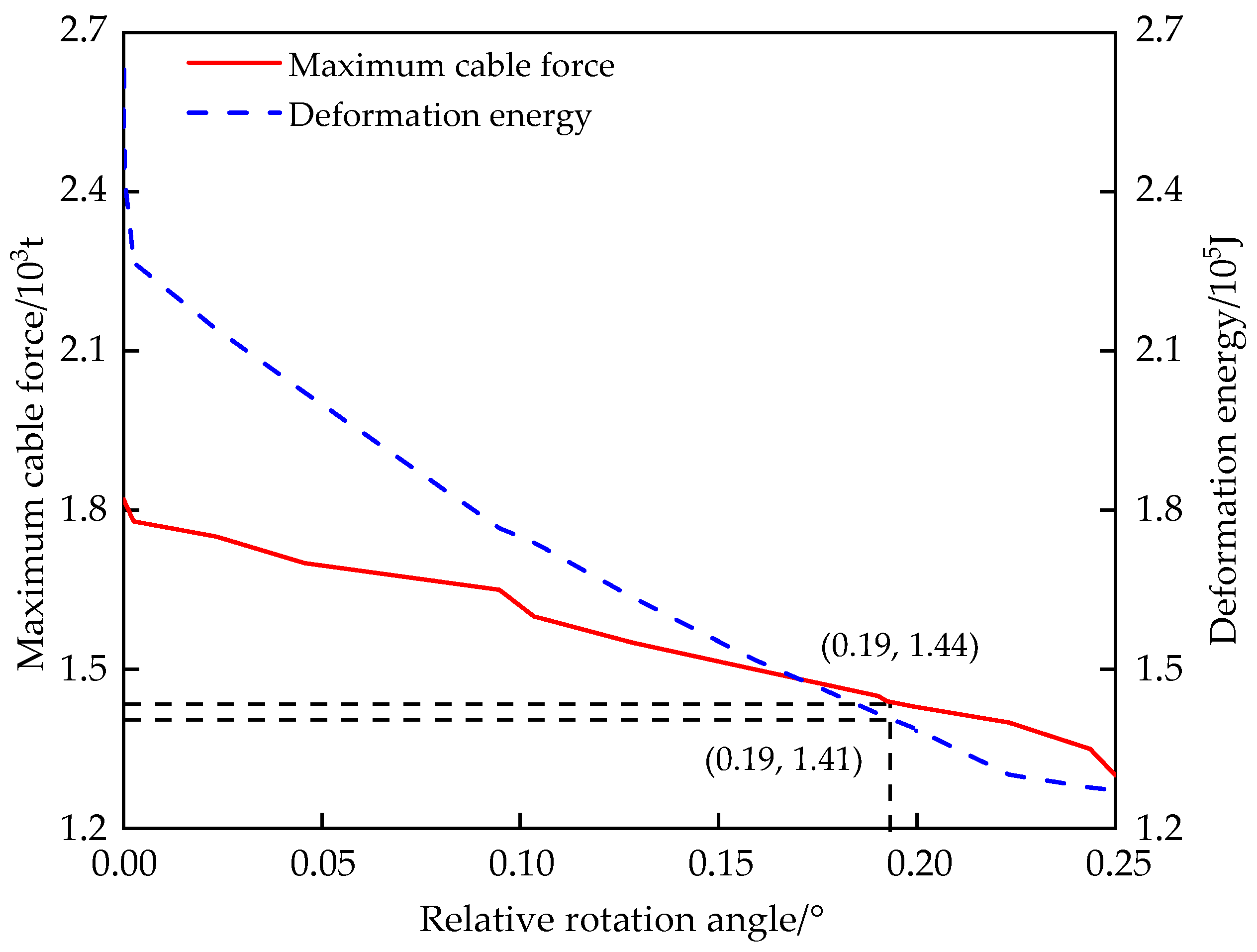 Mathematics 13 02314 g015
