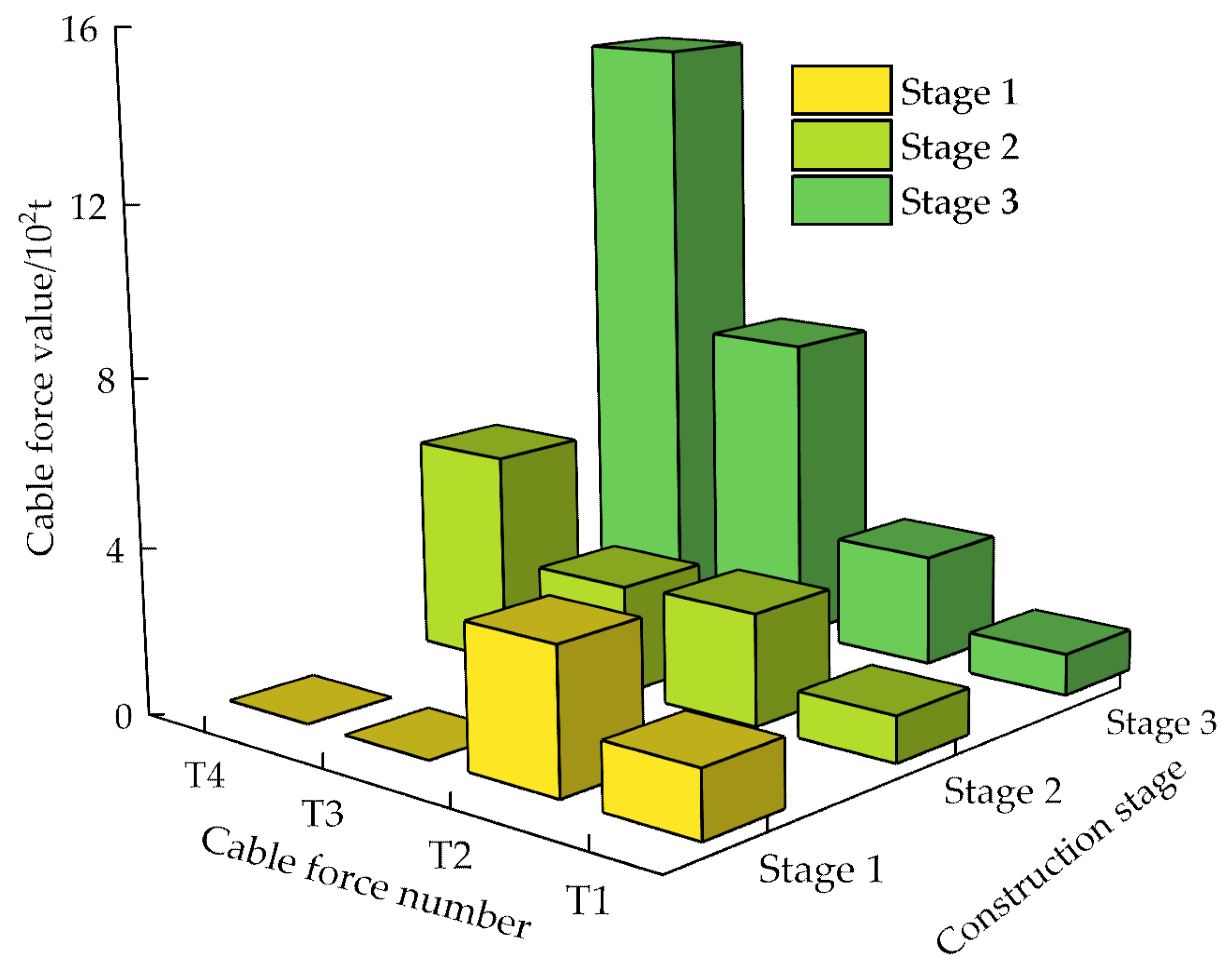 Mathematics 13 02314 g016