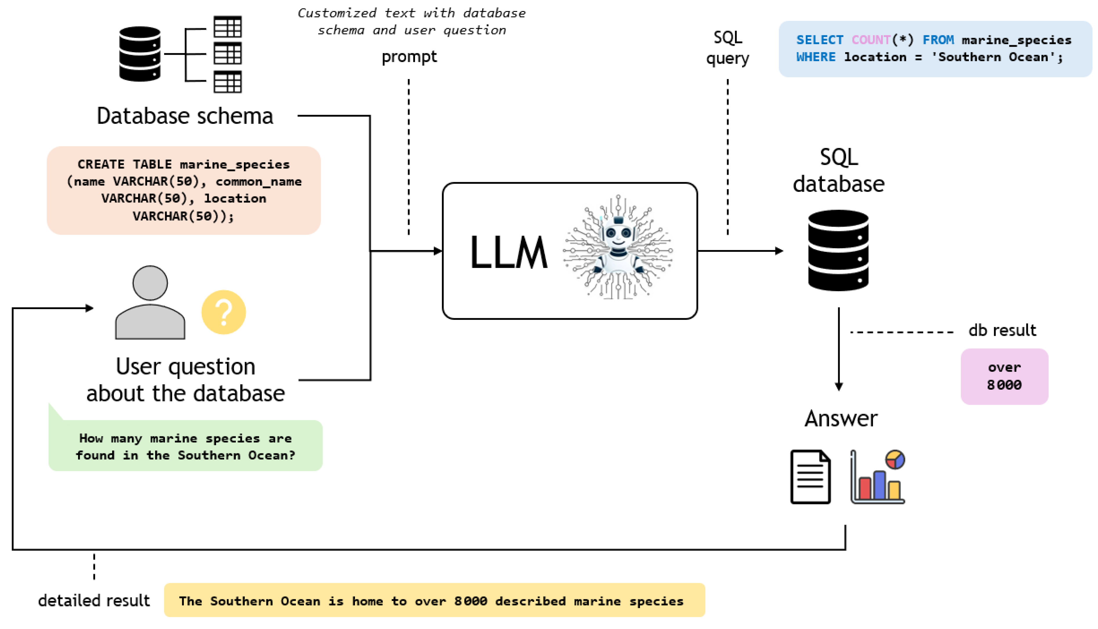 Mathematics 13 02315 g001