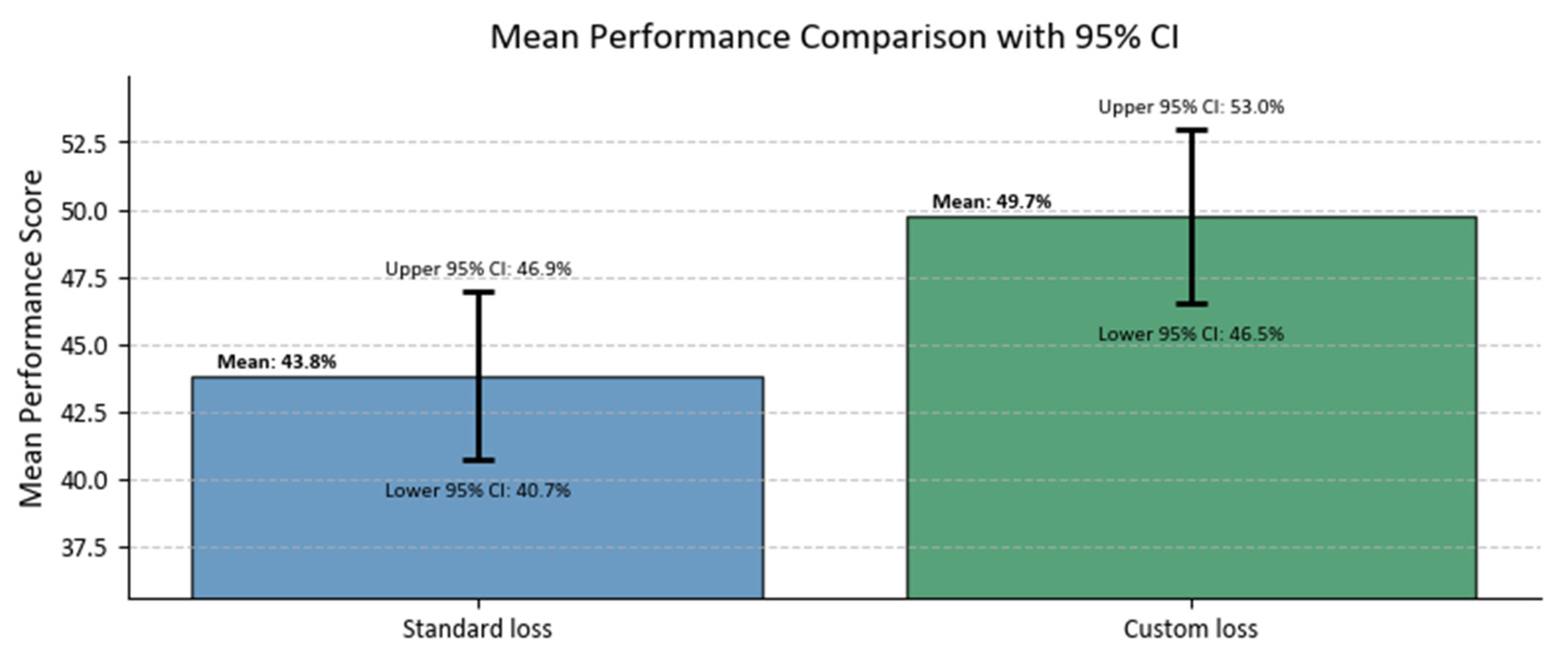 Mathematics 13 02315 g006