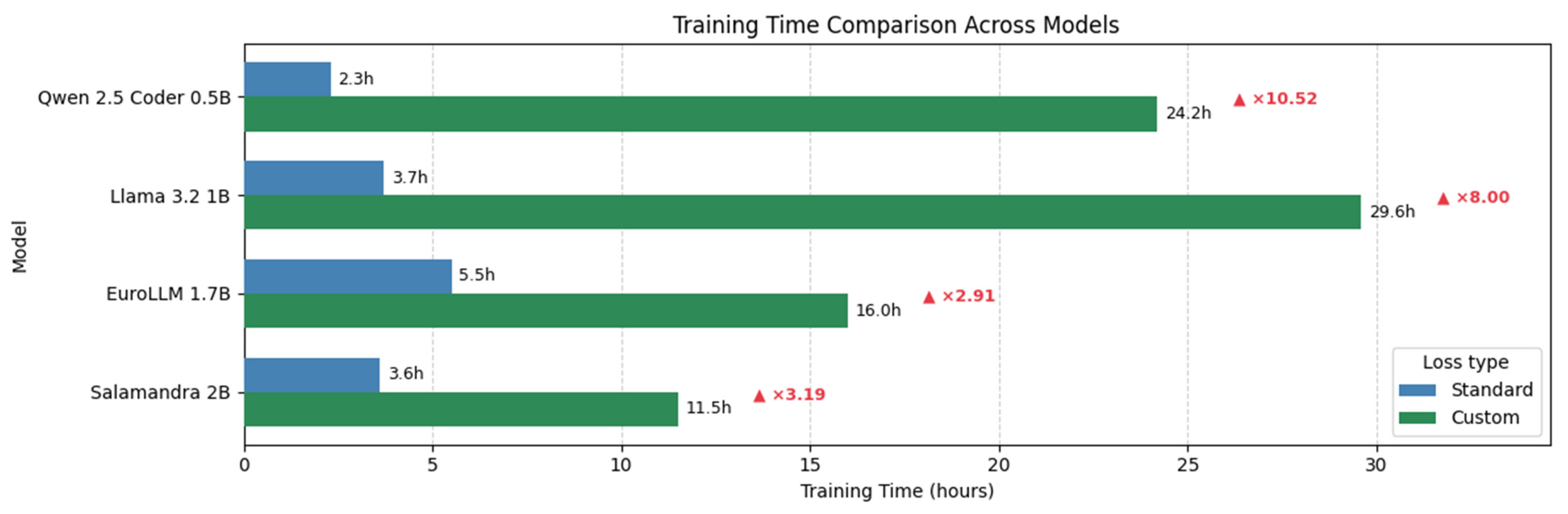 Mathematics 13 02315 g007