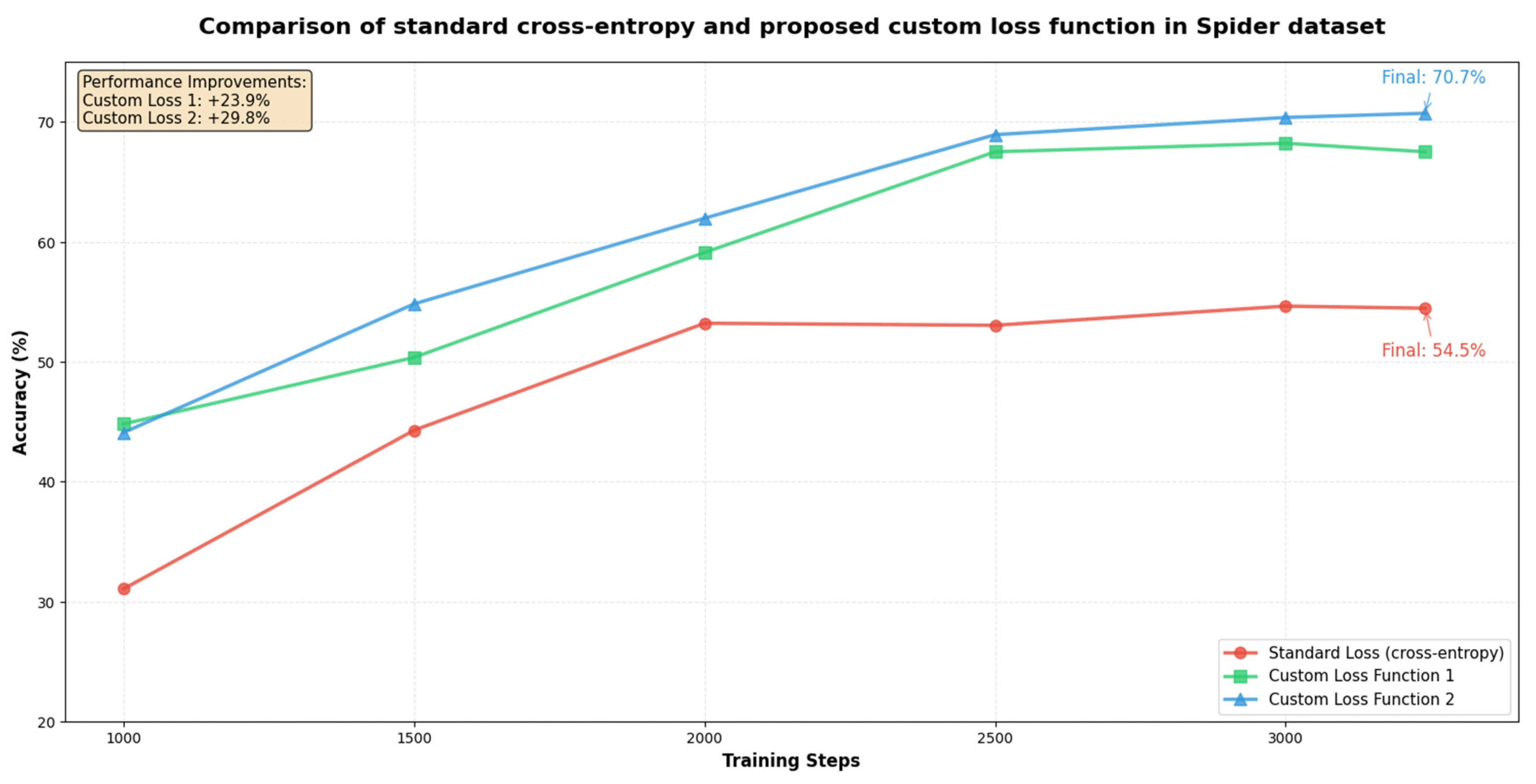 Mathematics 13 02315 g008