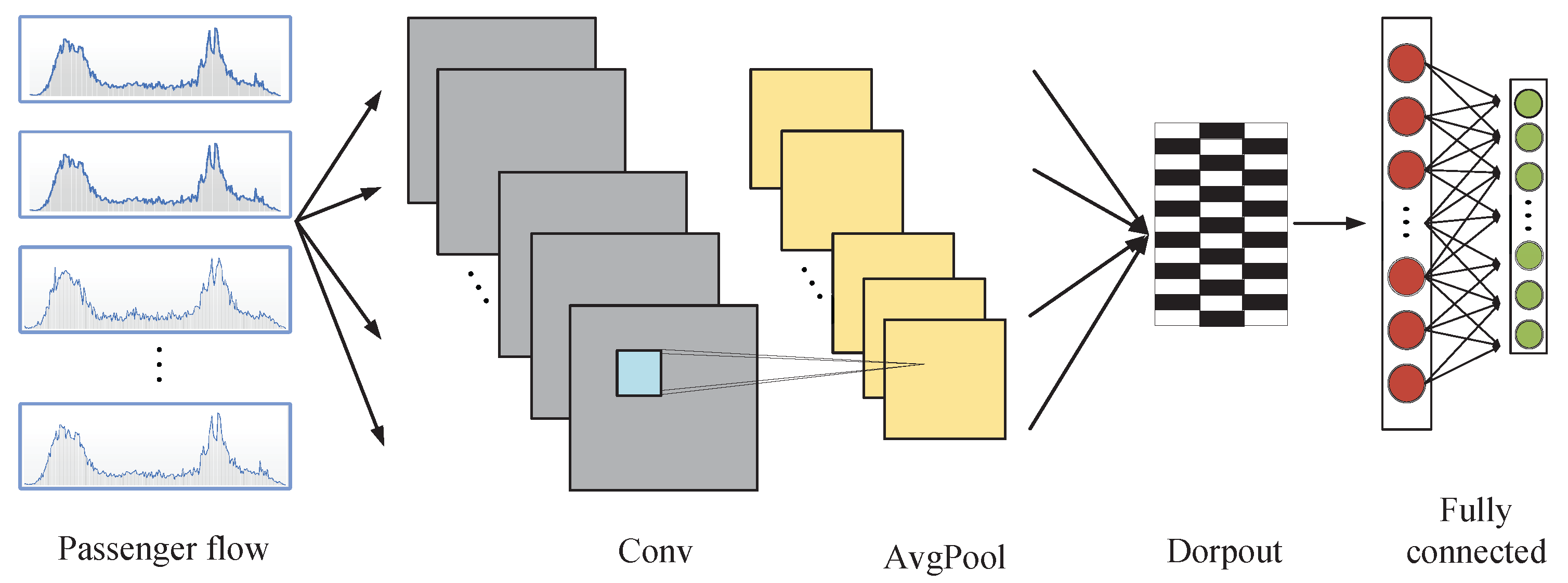 Mathematics 13 02316 g002