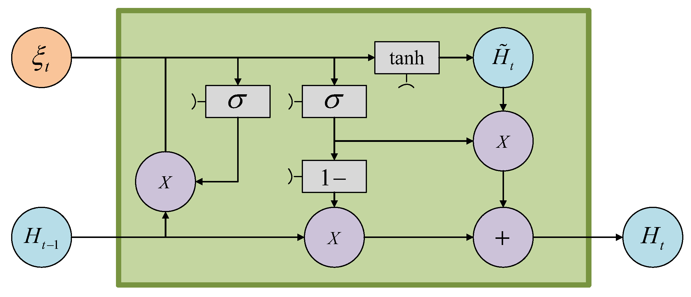 Mathematics 13 02316 g003