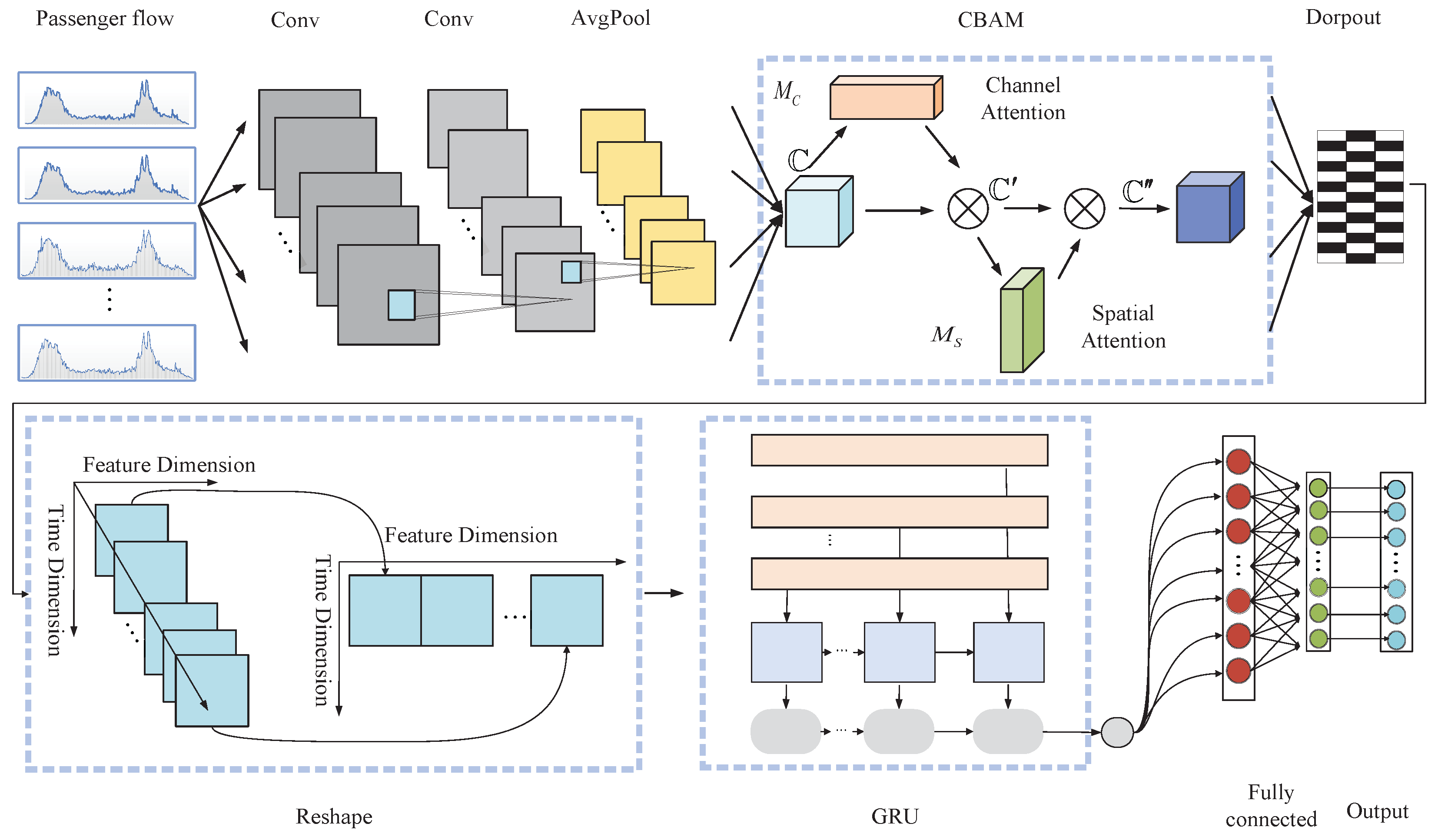 Mathematics 13 02316 g004