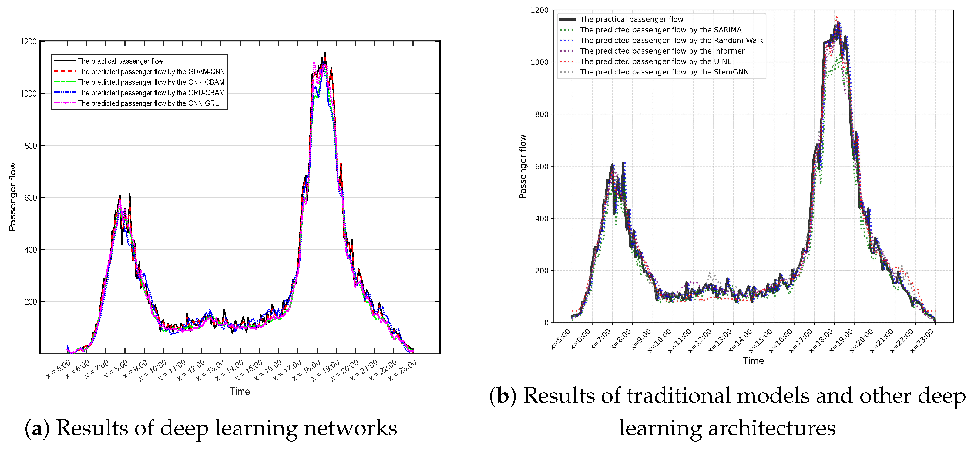 Mathematics 13 02316 g006