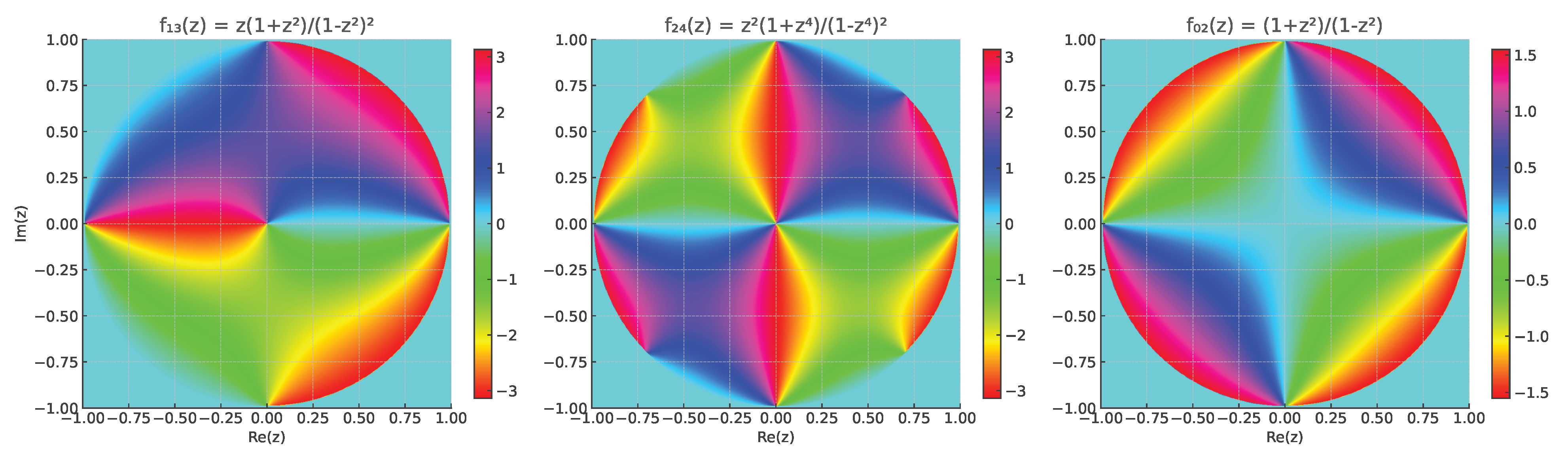 Mathematics 13 02317 g001