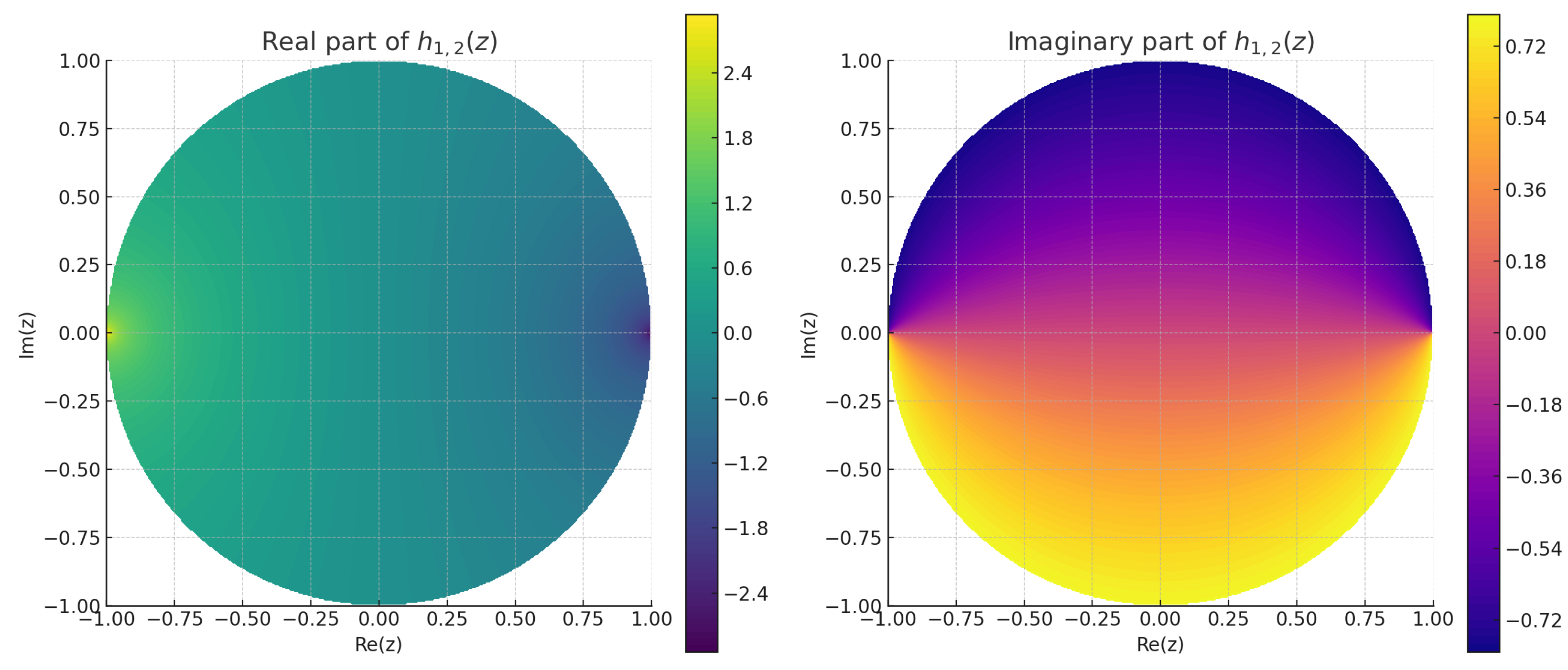 Mathematics 13 02317 g002