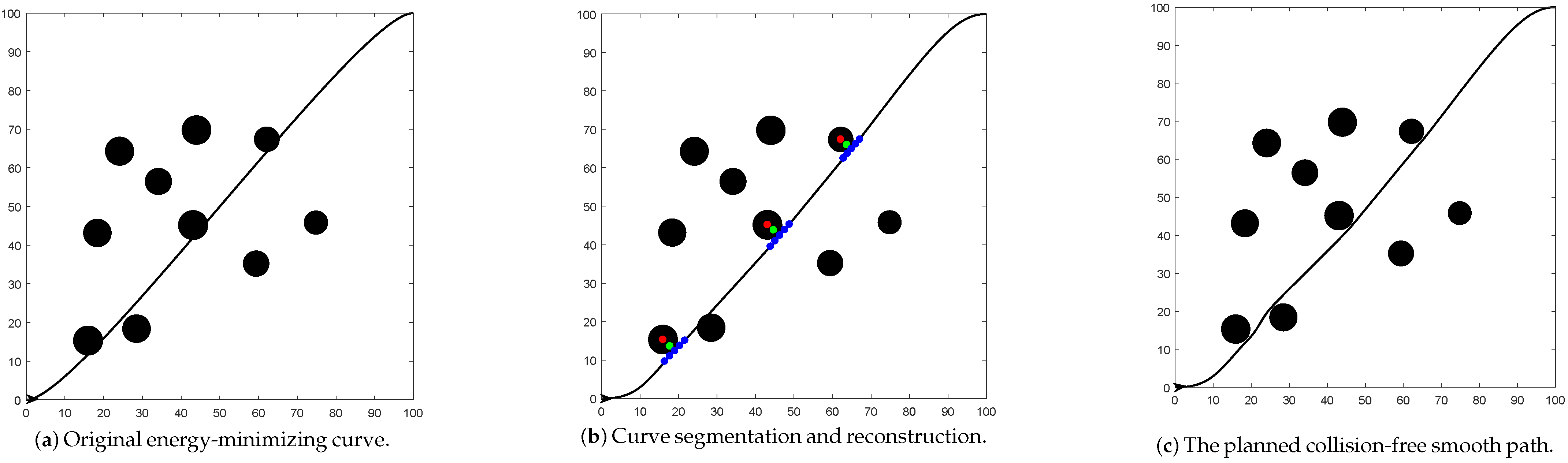 Mathematics 13 02318 g011