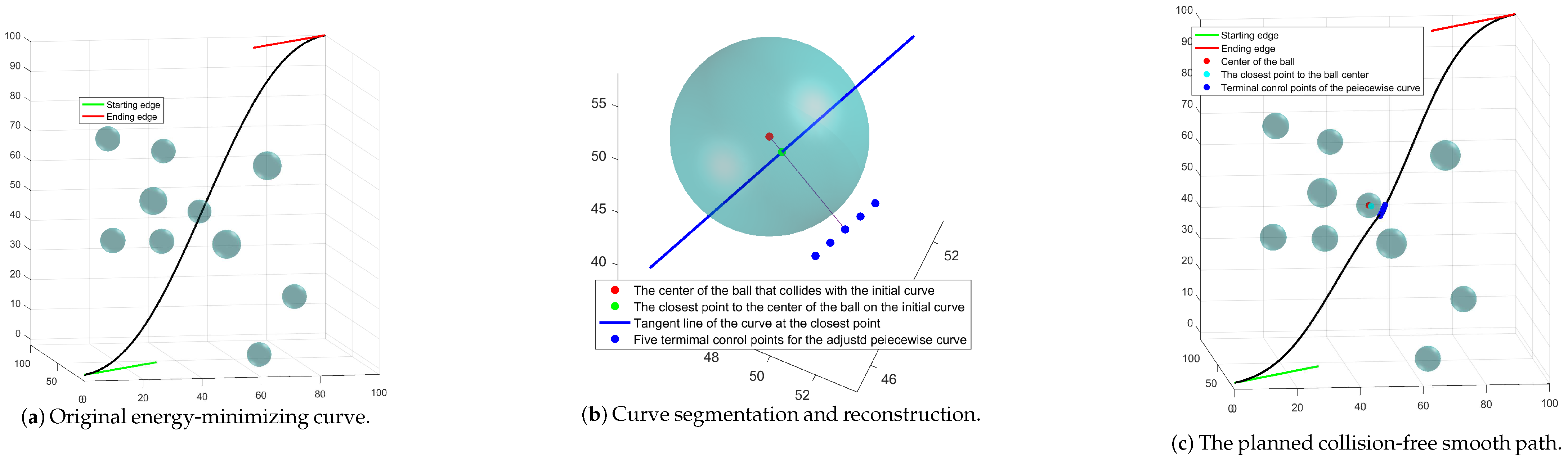 Mathematics 13 02318 g012