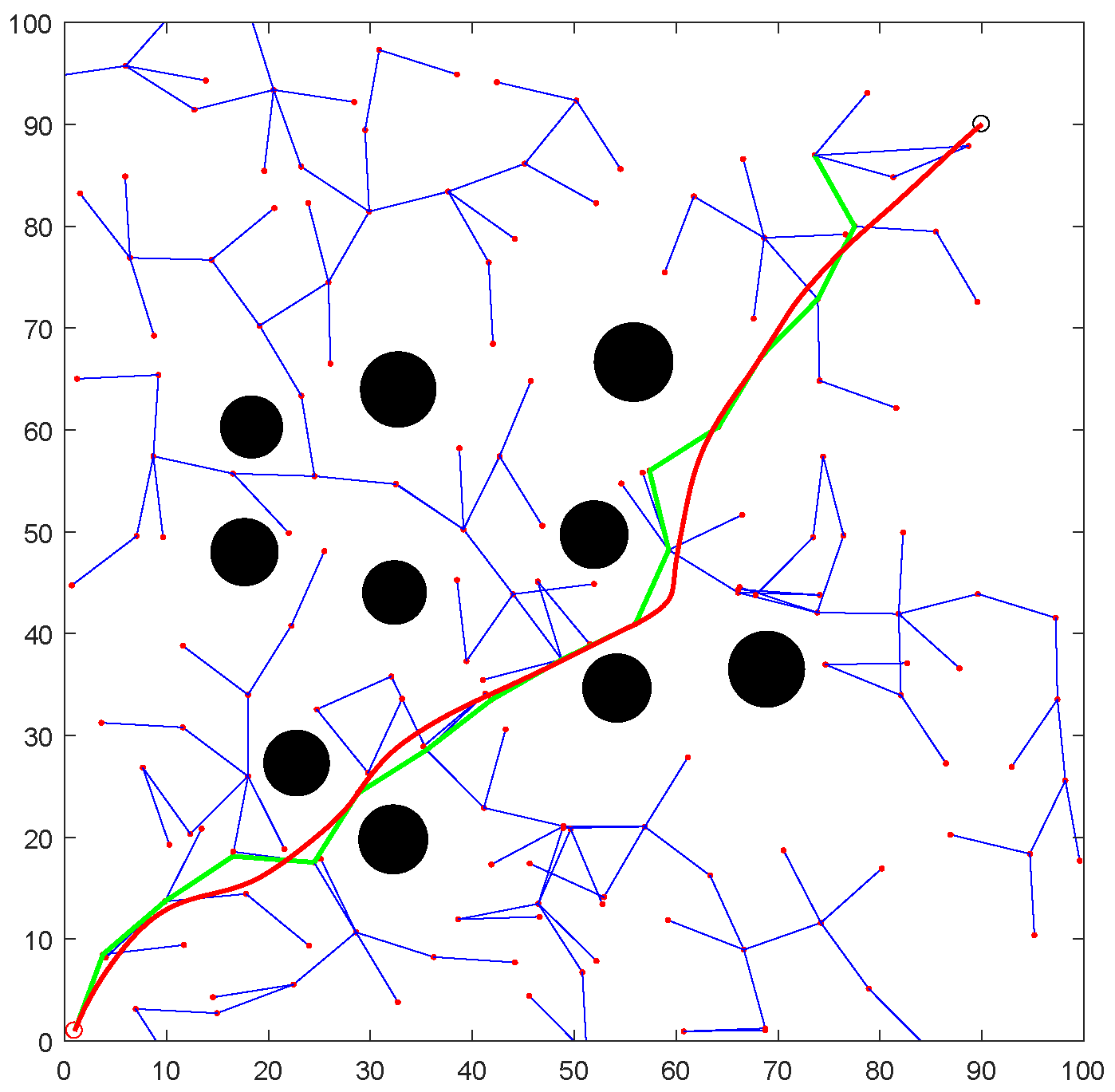 Mathematics 13 02318 g013