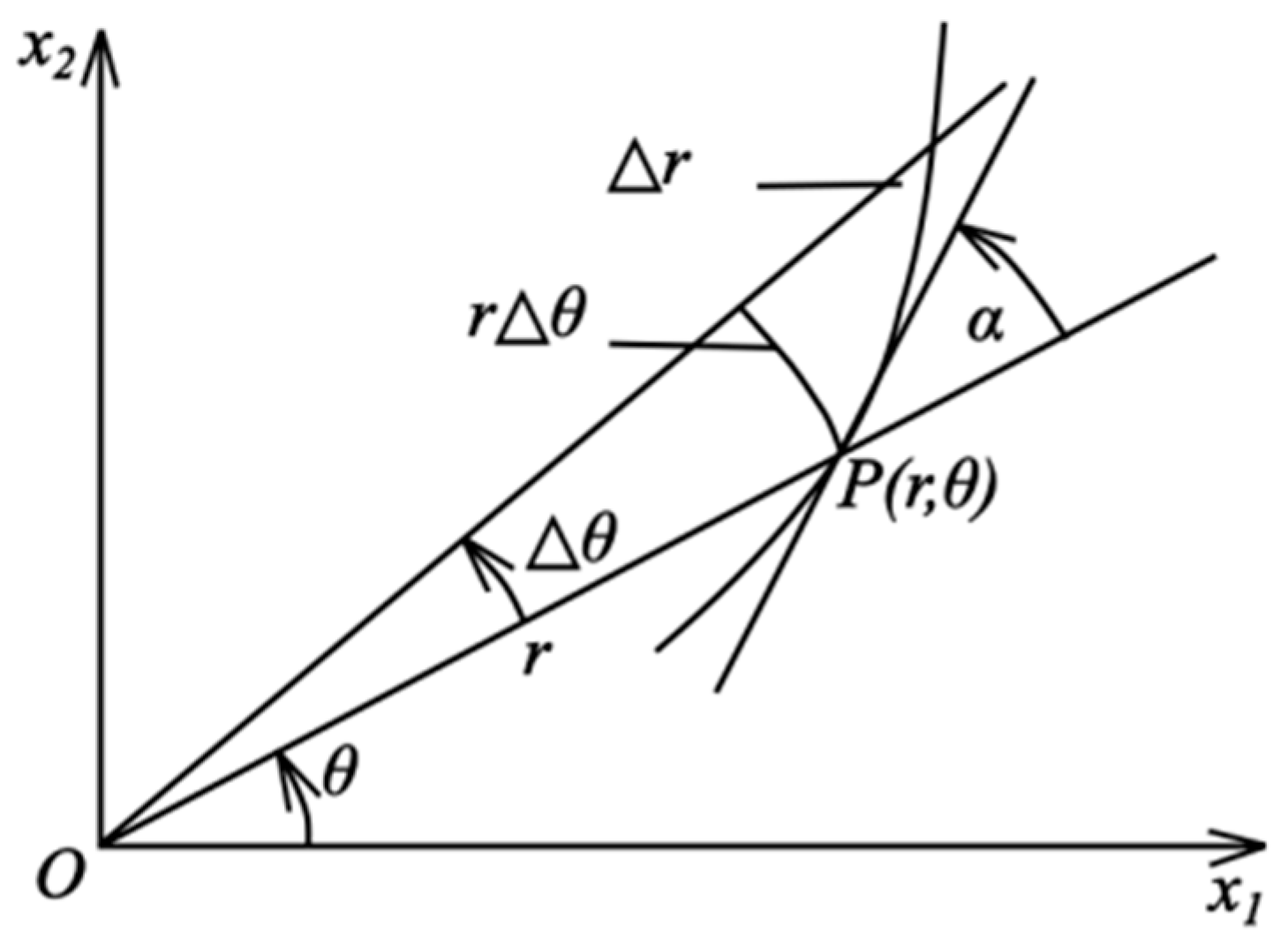 。 Amazon.com: XYZIL Oil Pressure Switch Compatible with