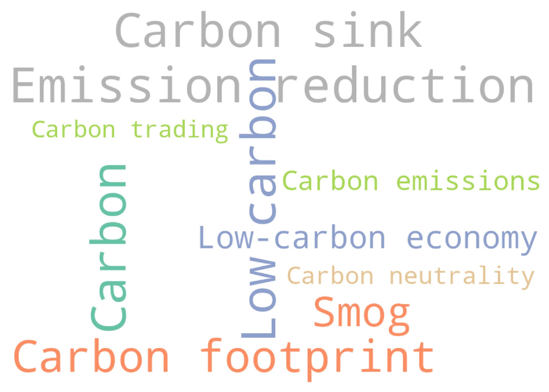 Mathematics 13 02323 g003