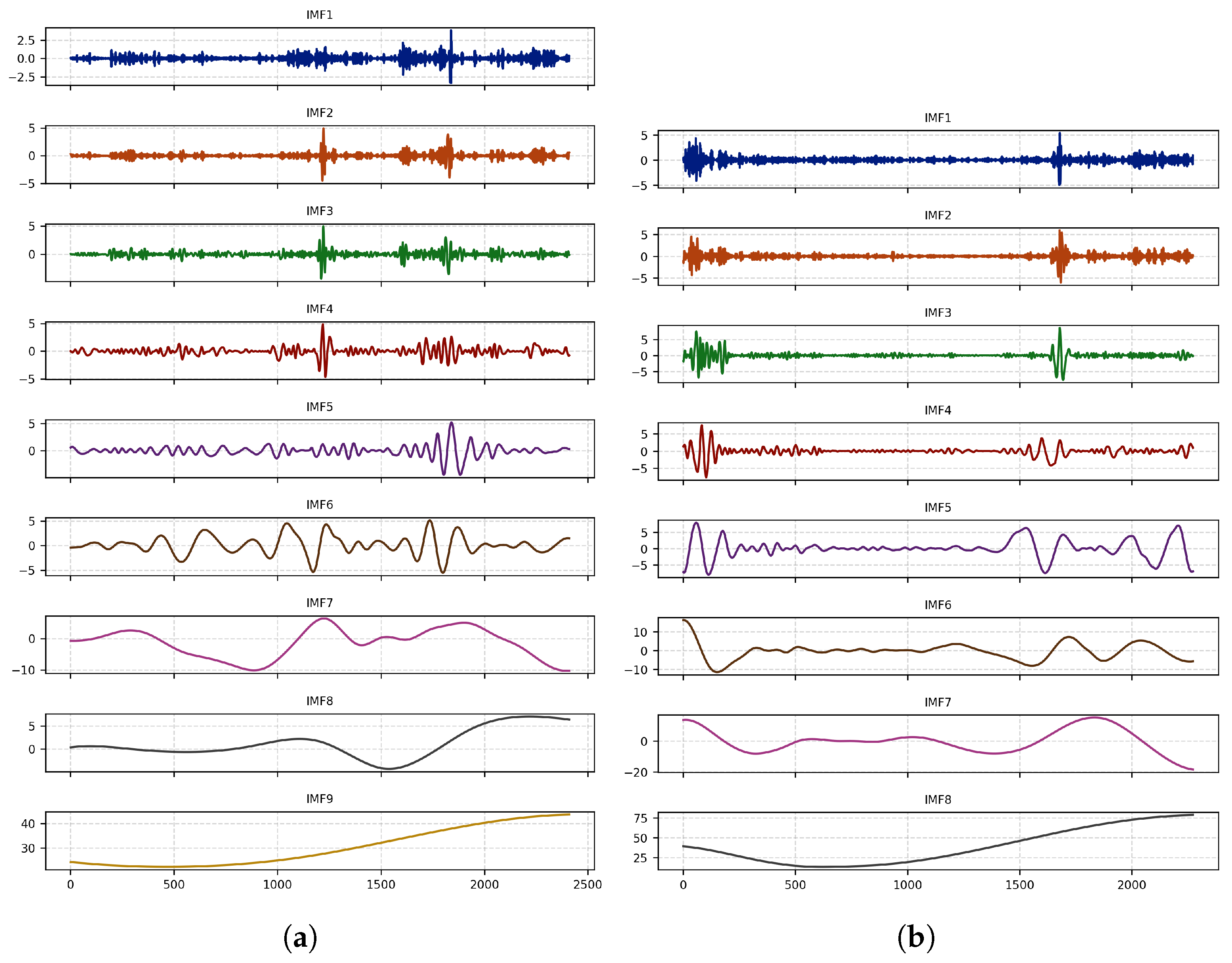 Mathematics 13 02323 g004