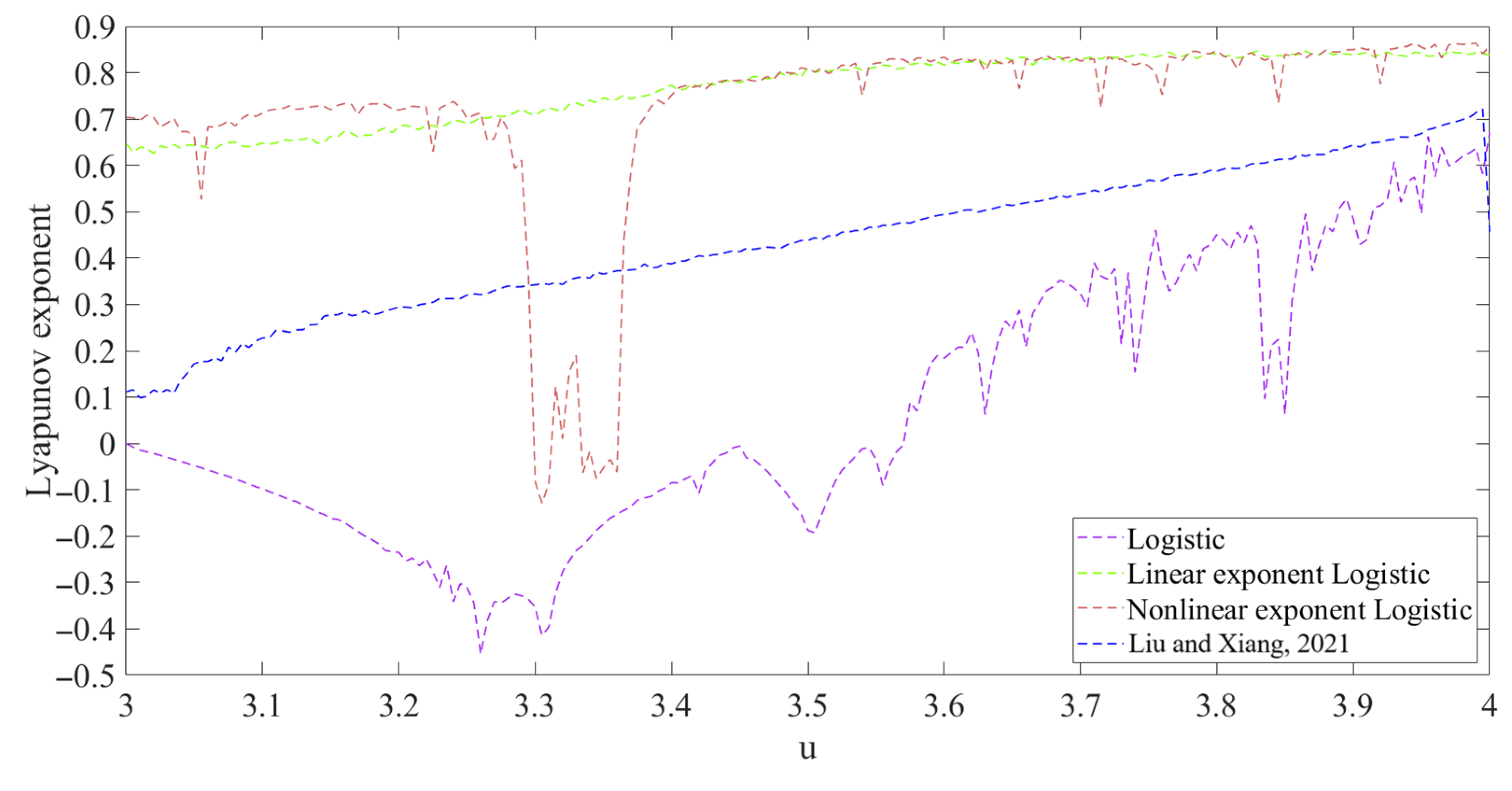Mathematics 13 02324 g001