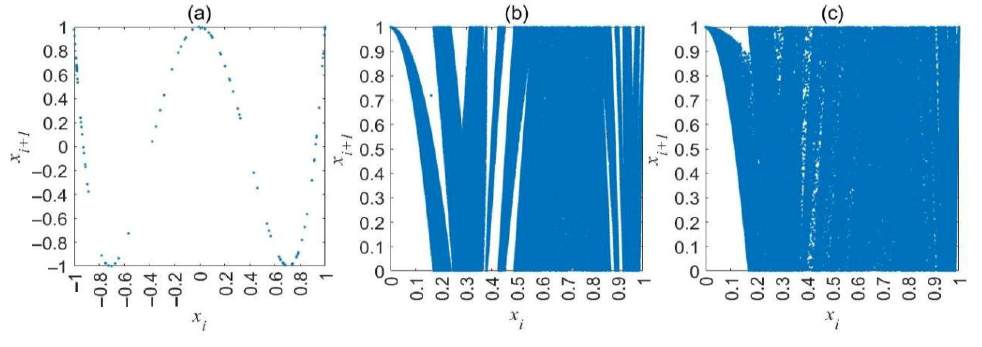 Mathematics 13 02324 g011
