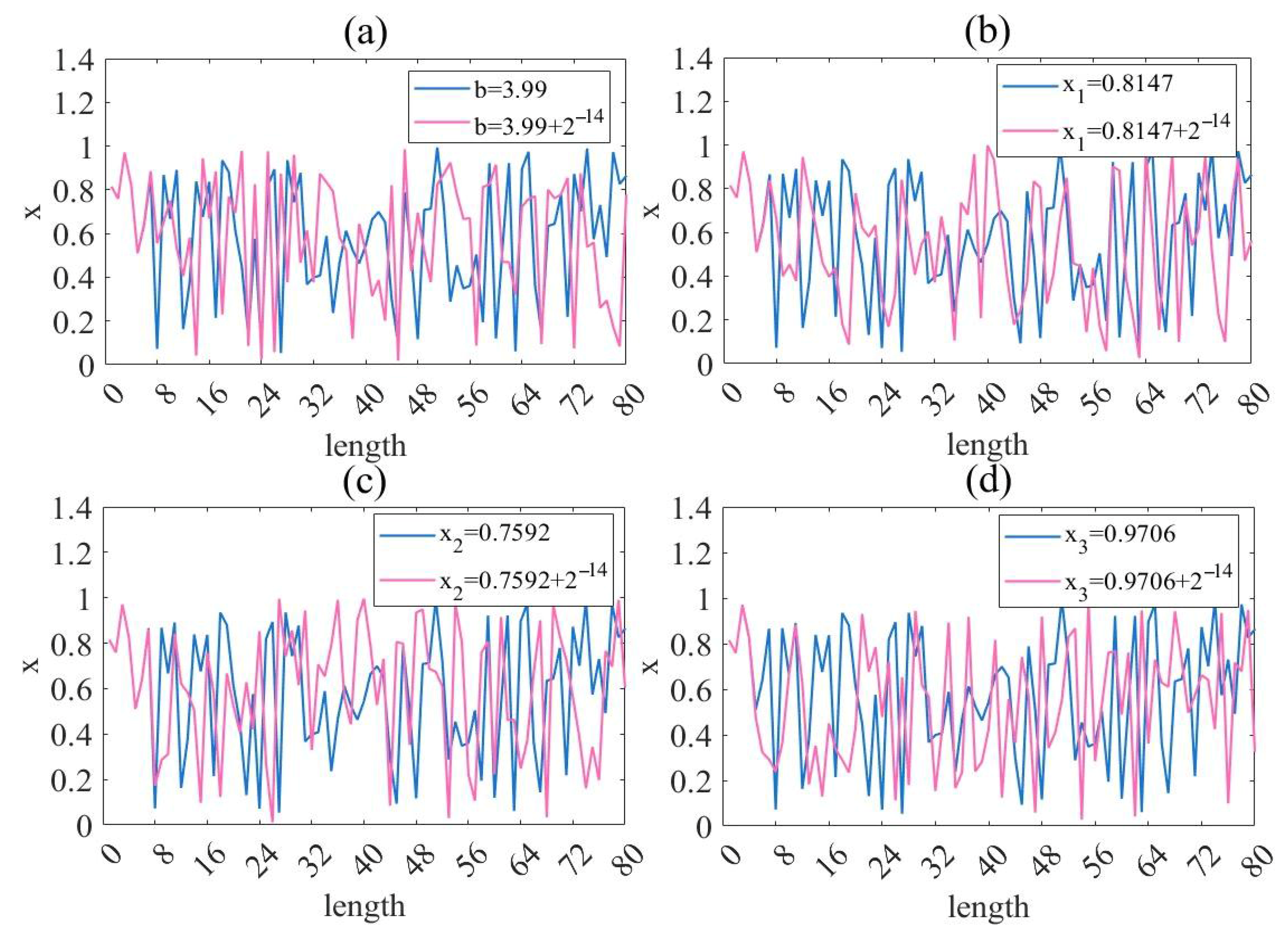 Mathematics 13 02324 g012