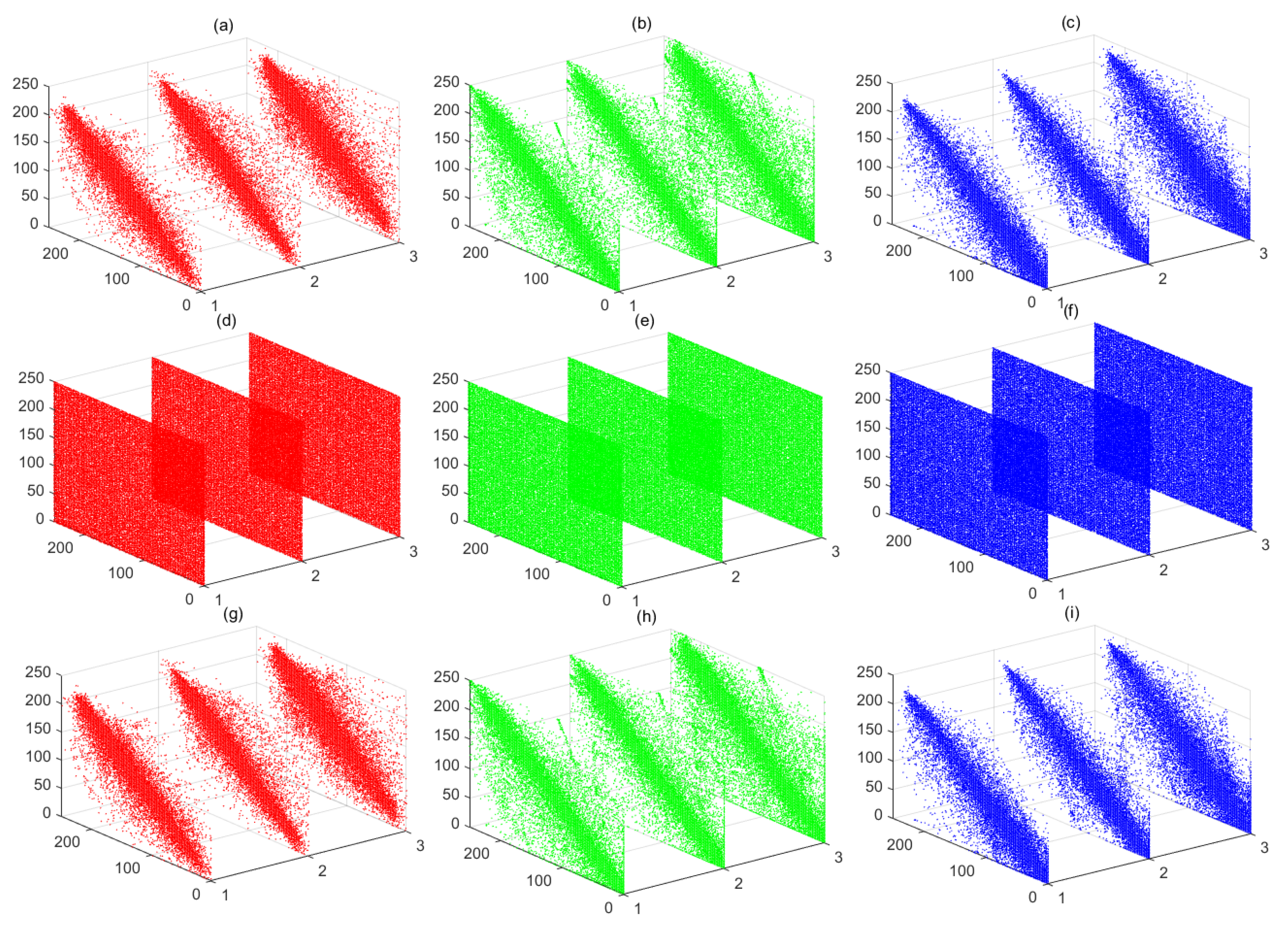 Mathematics 13 02324 g022