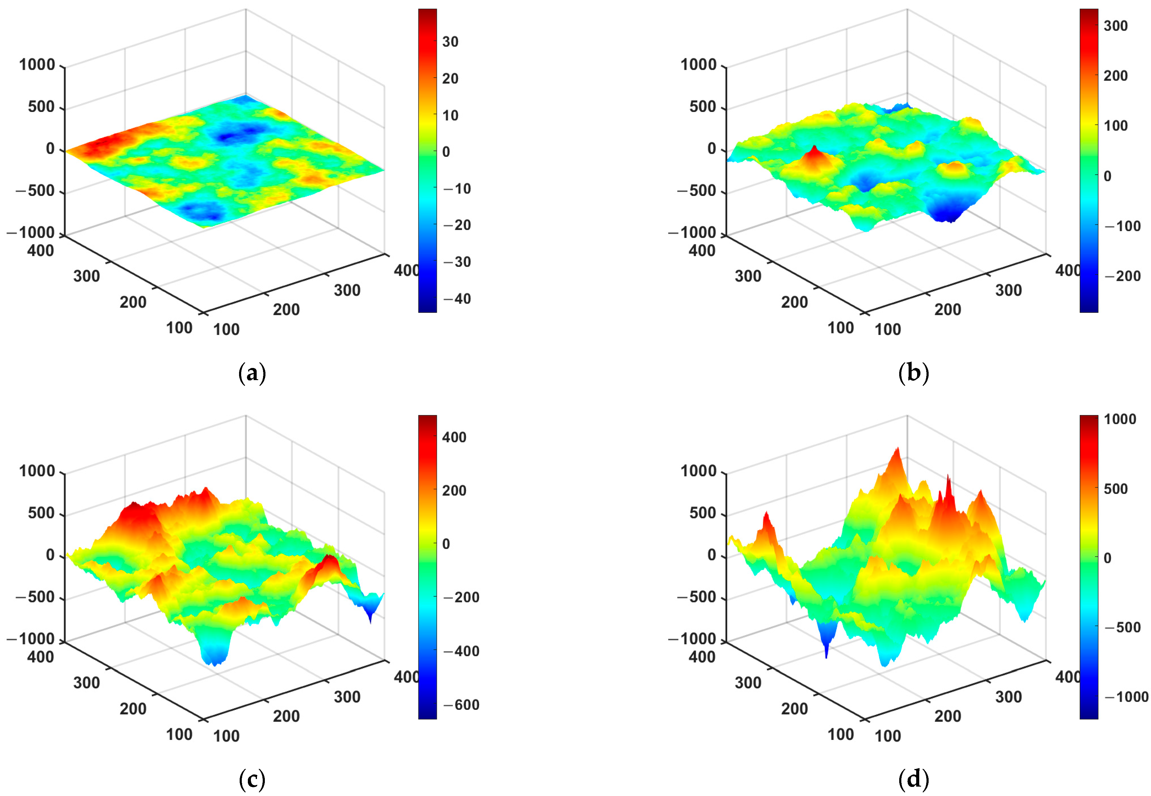 Mathematics 13 02325 g001