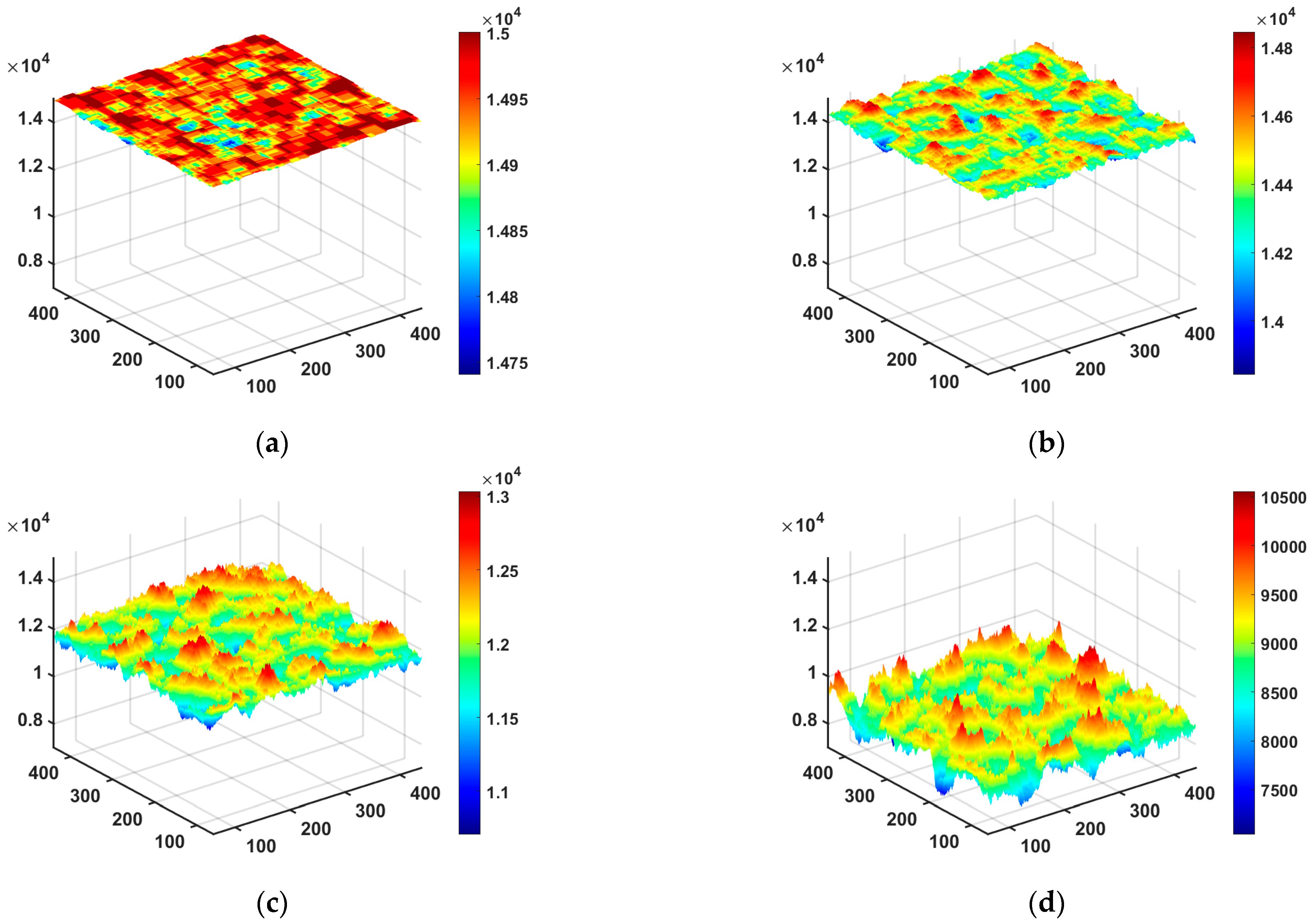 Mathematics 13 02325 g002