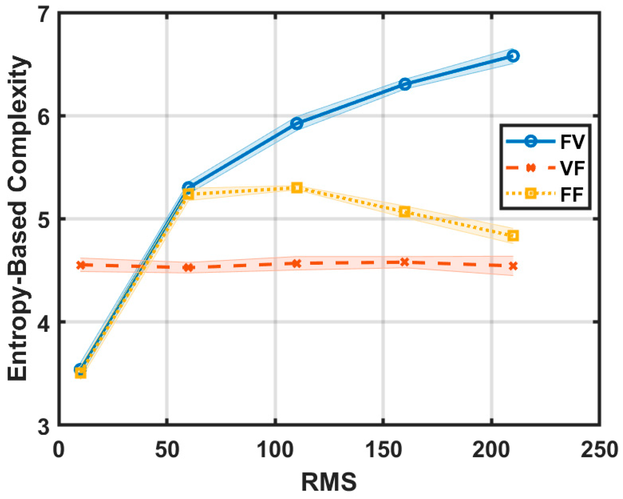 Mathematics 13 02325 g004