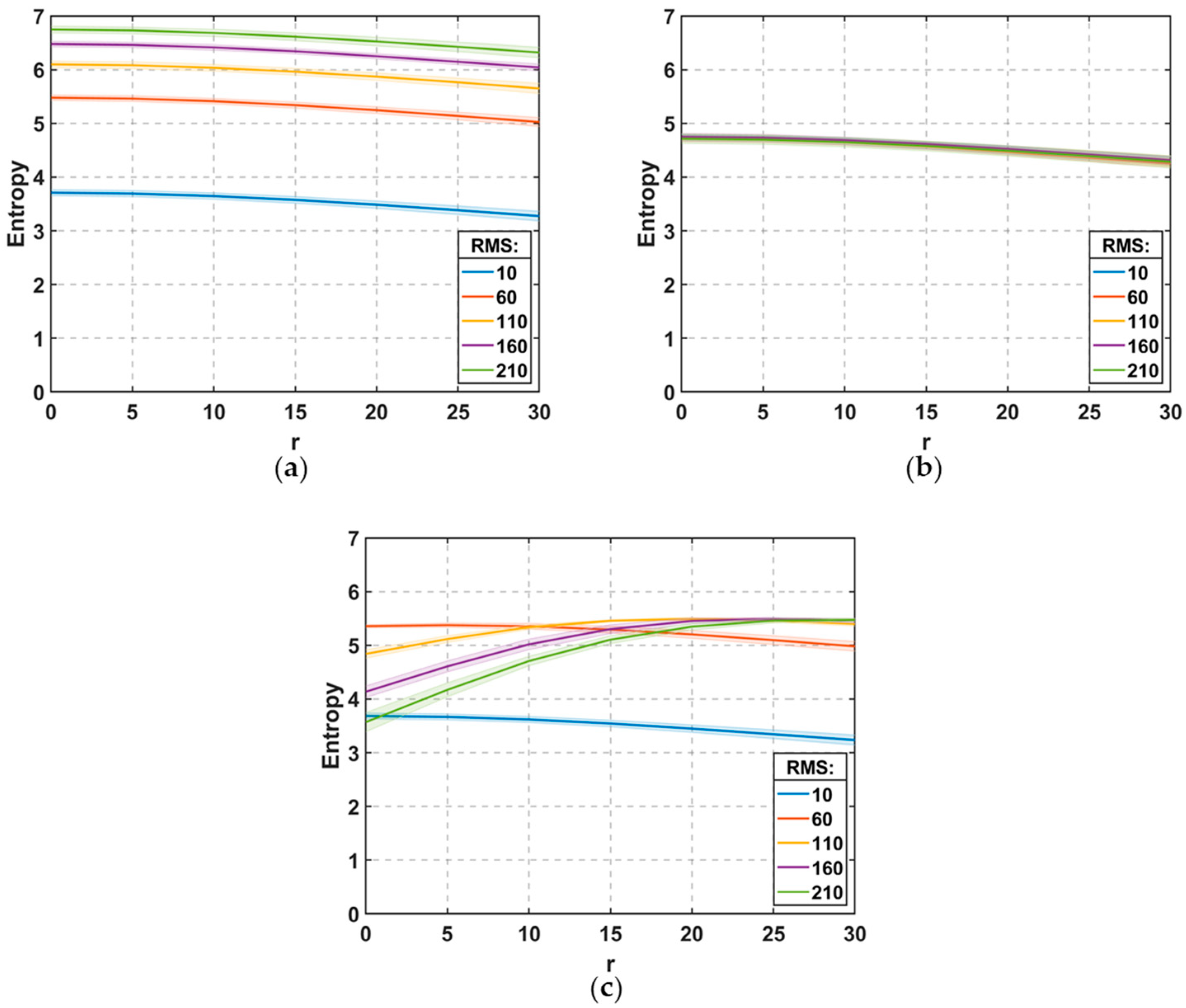 Mathematics 13 02325 g005