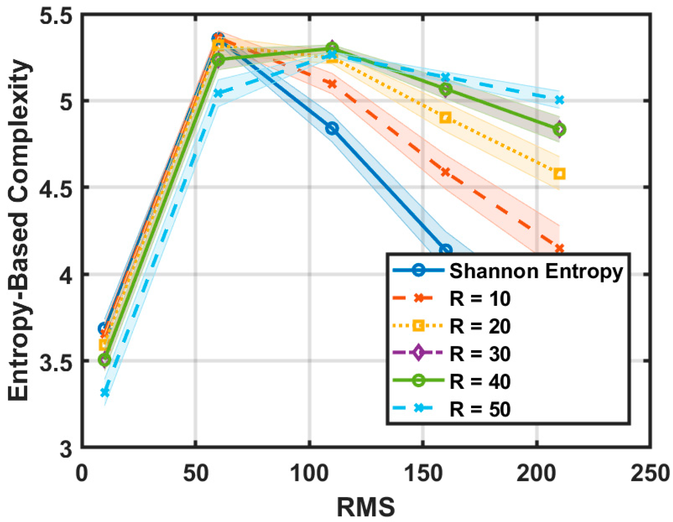 Mathematics 13 02325 g006