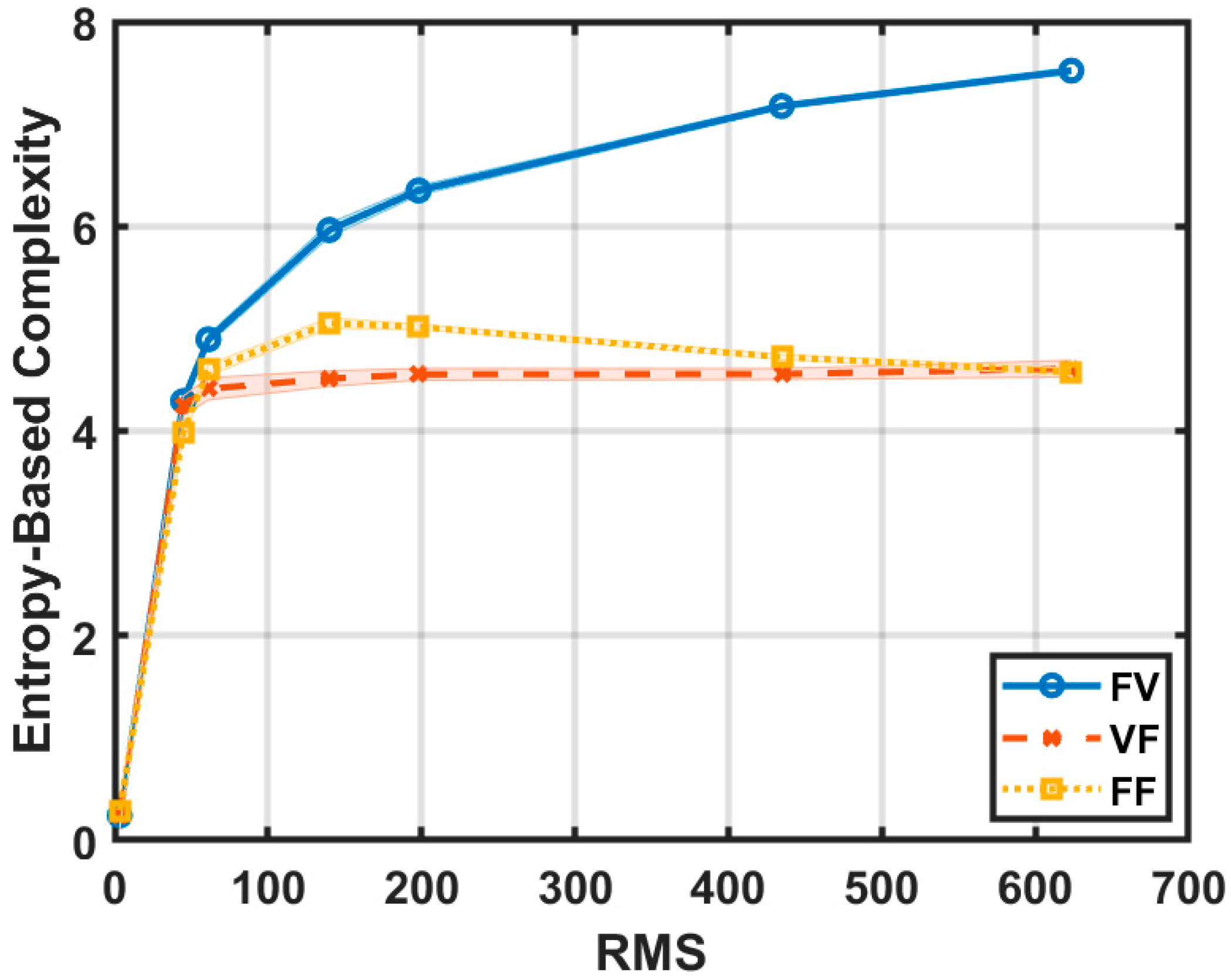 Mathematics 13 02325 g007