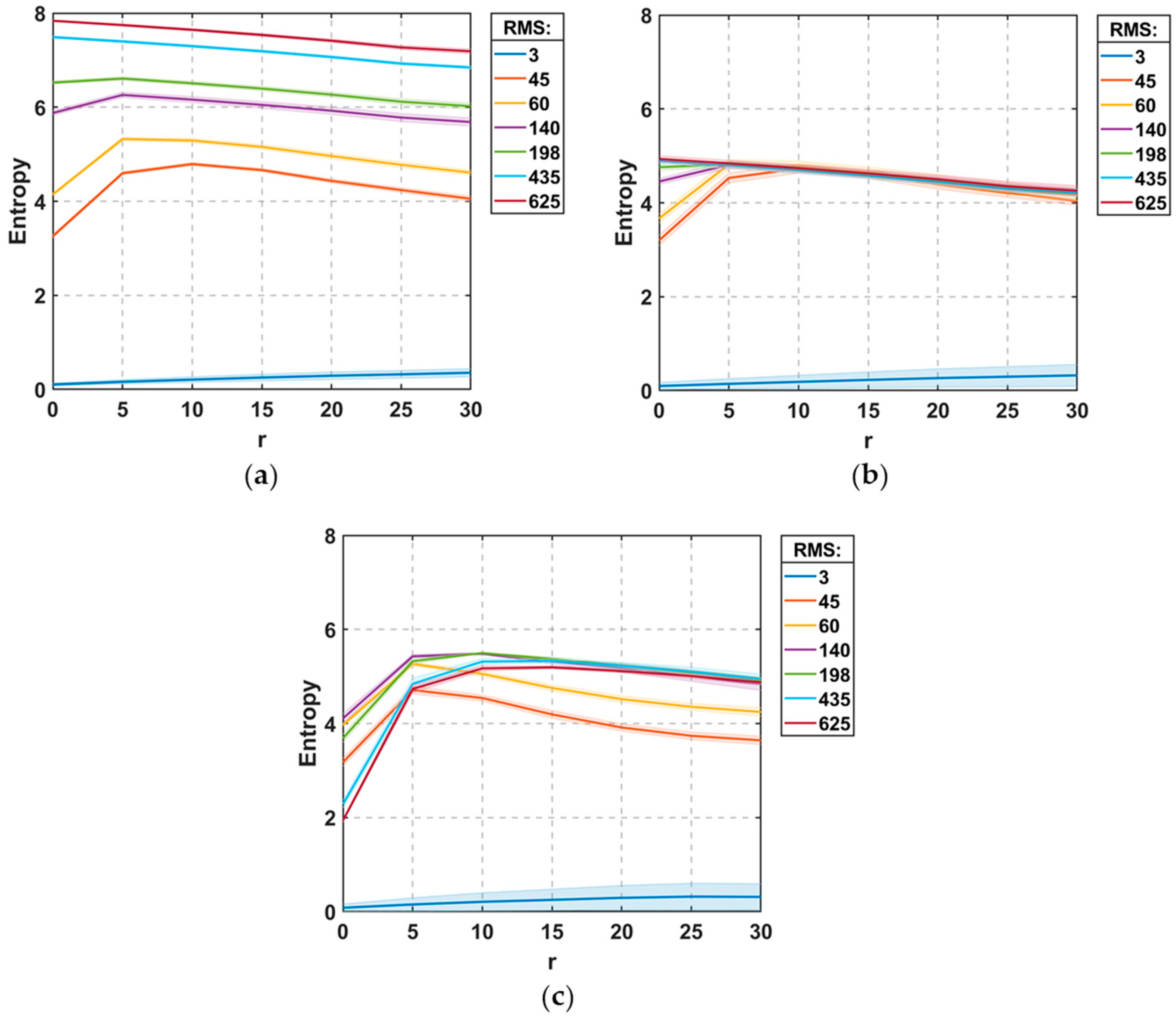 Mathematics 13 02325 g008