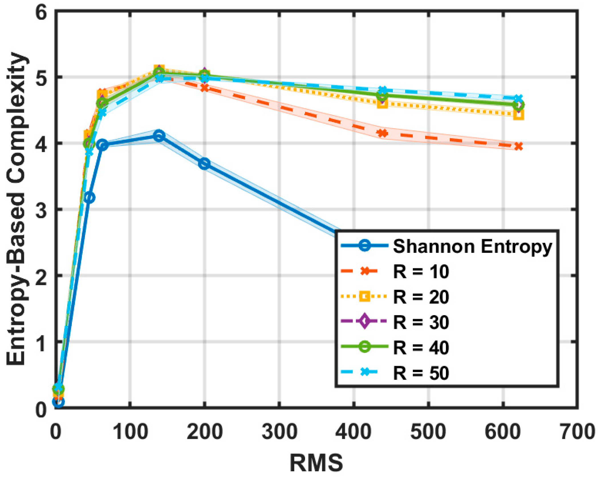 Mathematics 13 02325 g009