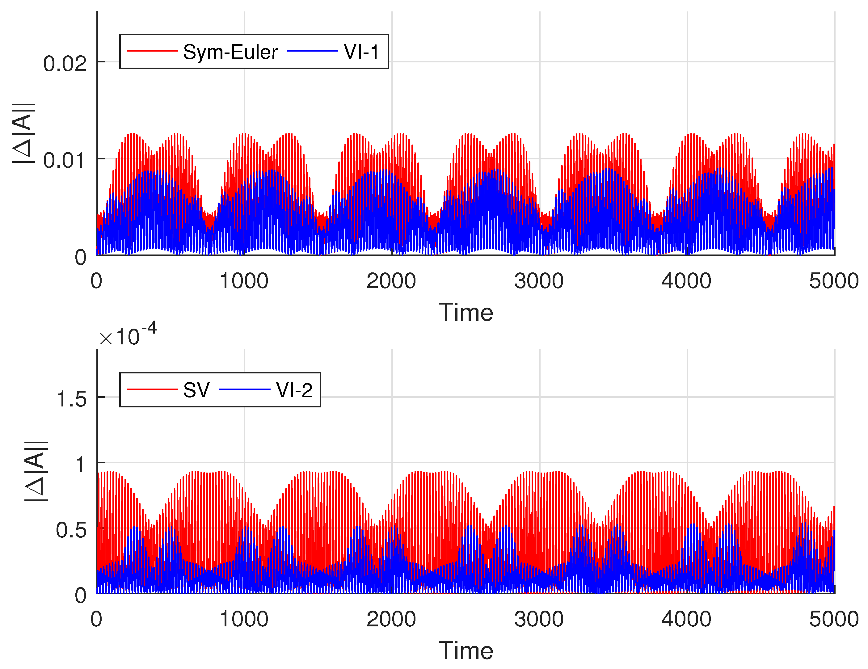 Mathematics 13 02326 g004