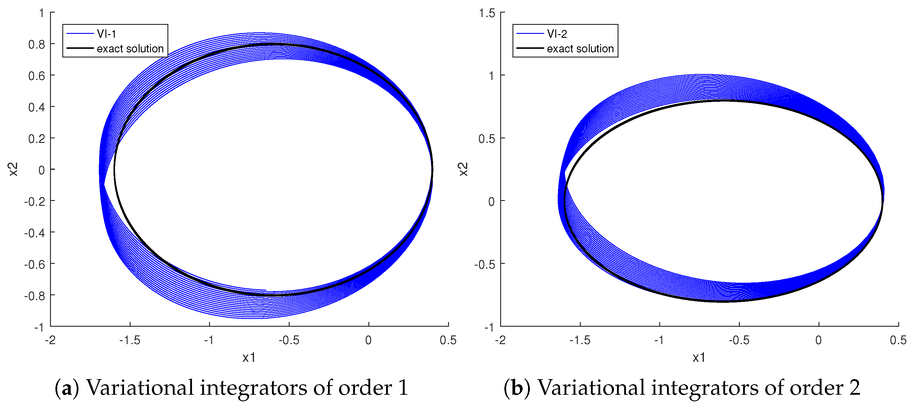 Mathematics 13 02326 g007