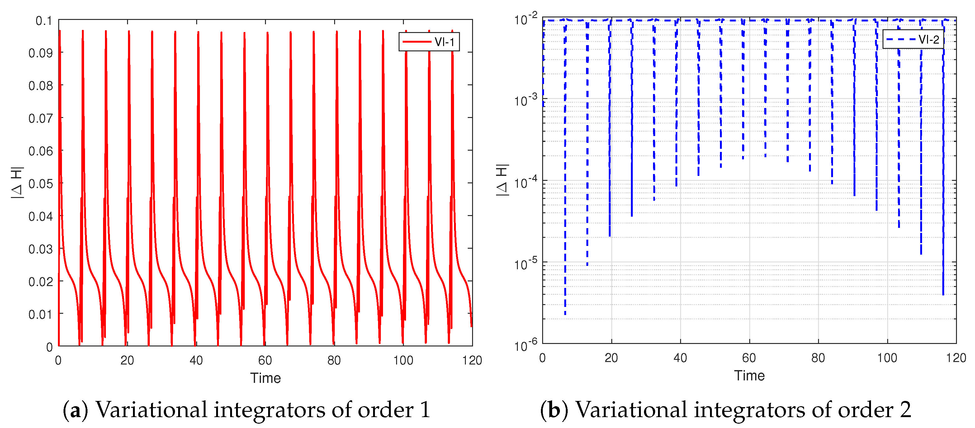 Mathematics 13 02326 g008
