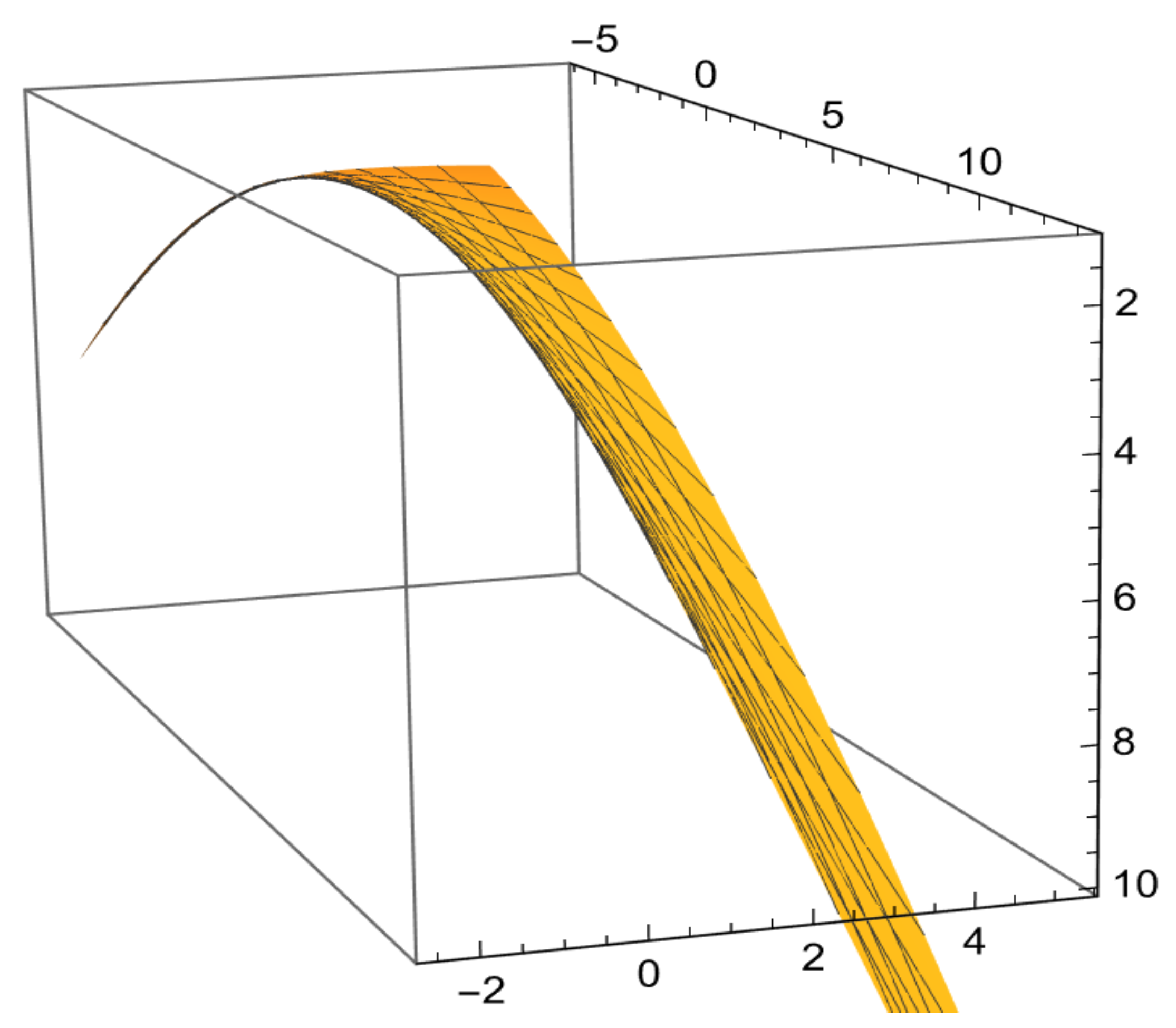 Mathematics 13 02329 g001