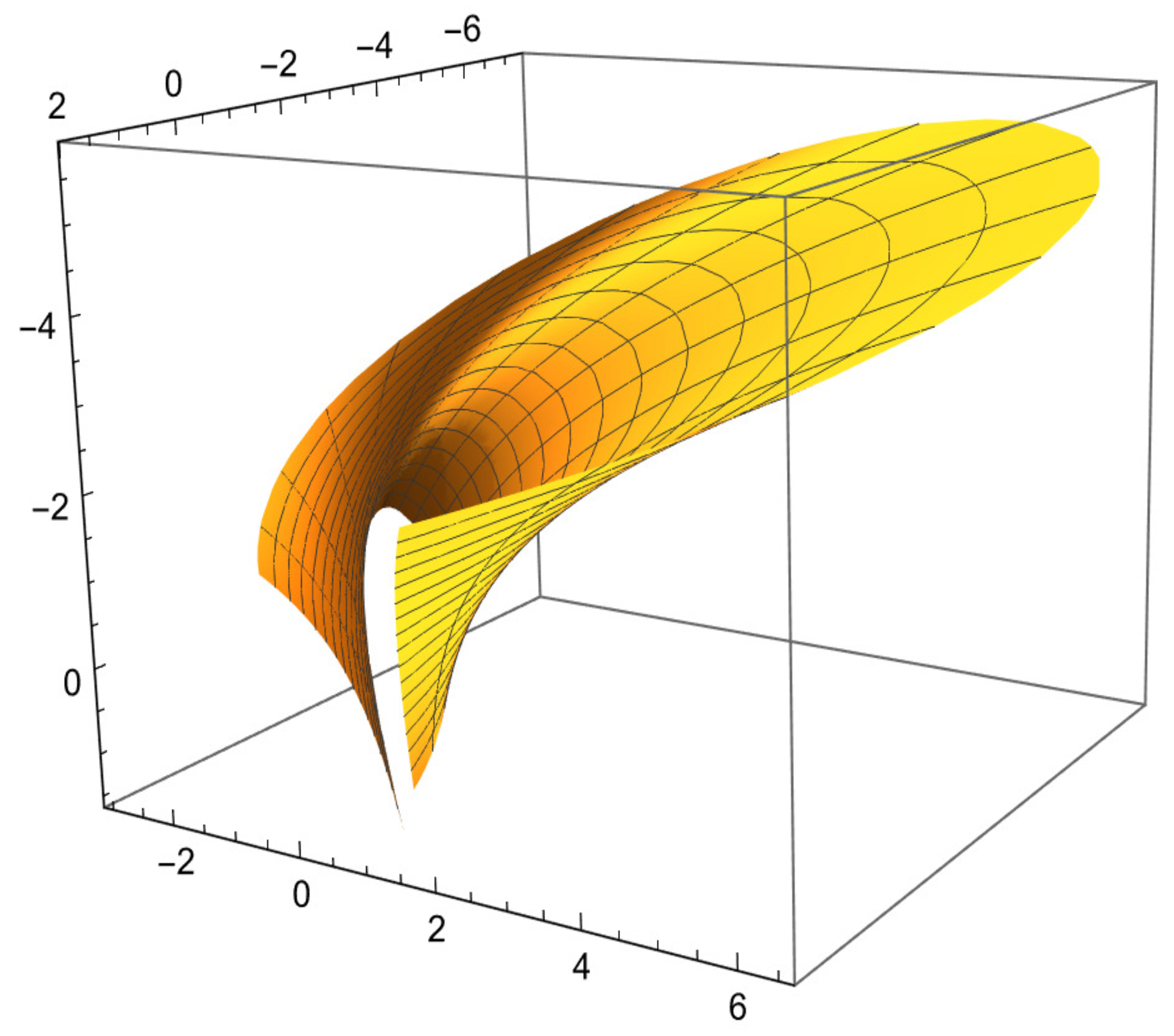 Mathematics 13 02329 g002