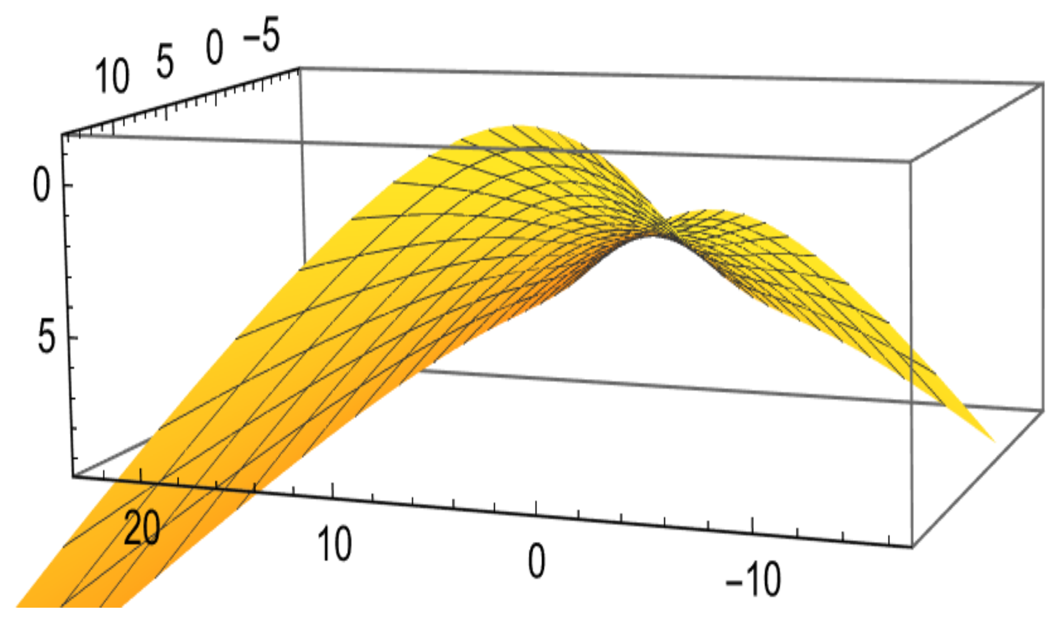 Mathematics 13 02329 g003