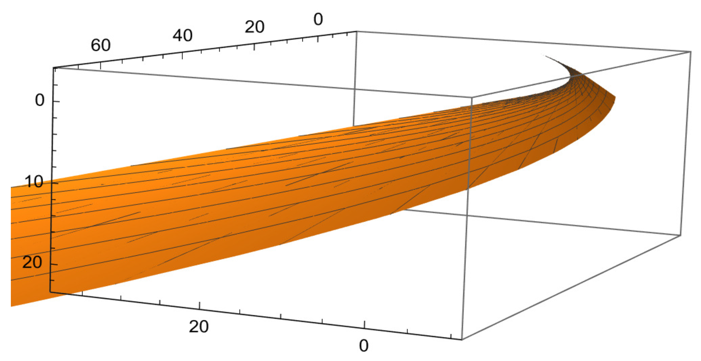 Mathematics 13 02329 g004