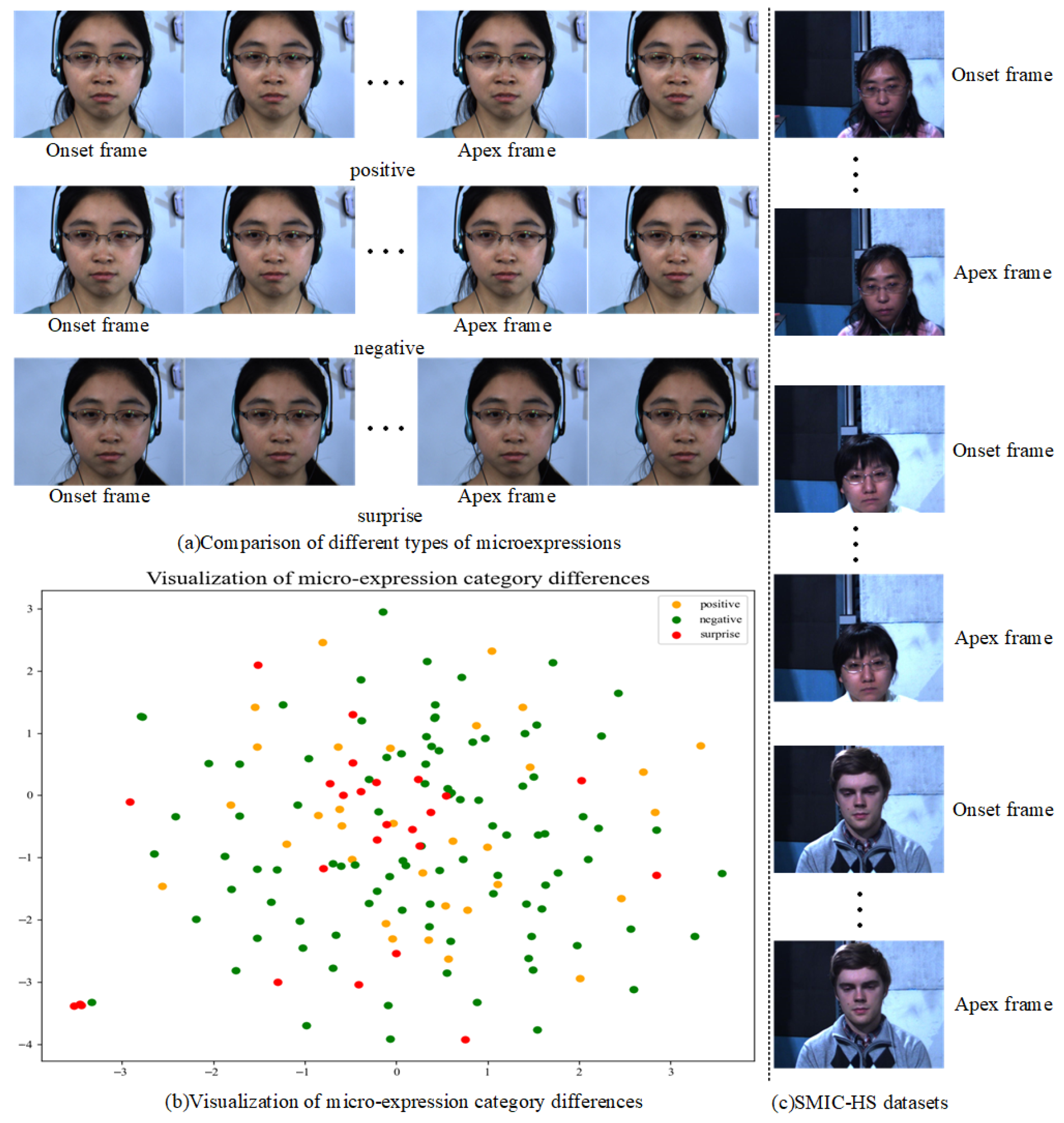 Mathematics 13 02330 g001