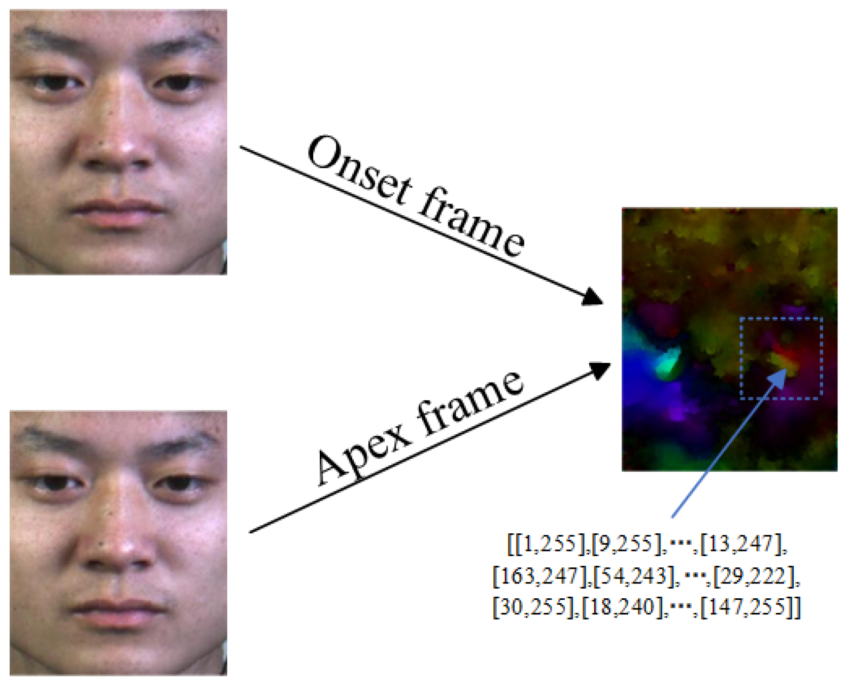 Mathematics 13 02330 g002