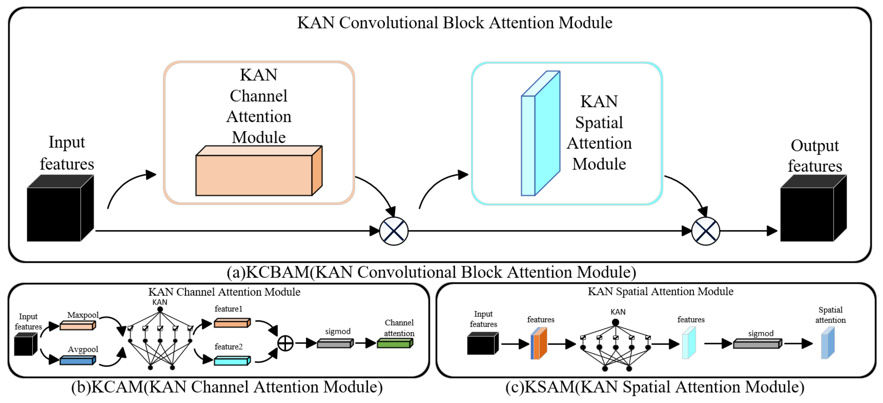 Mathematics 13 02330 g006